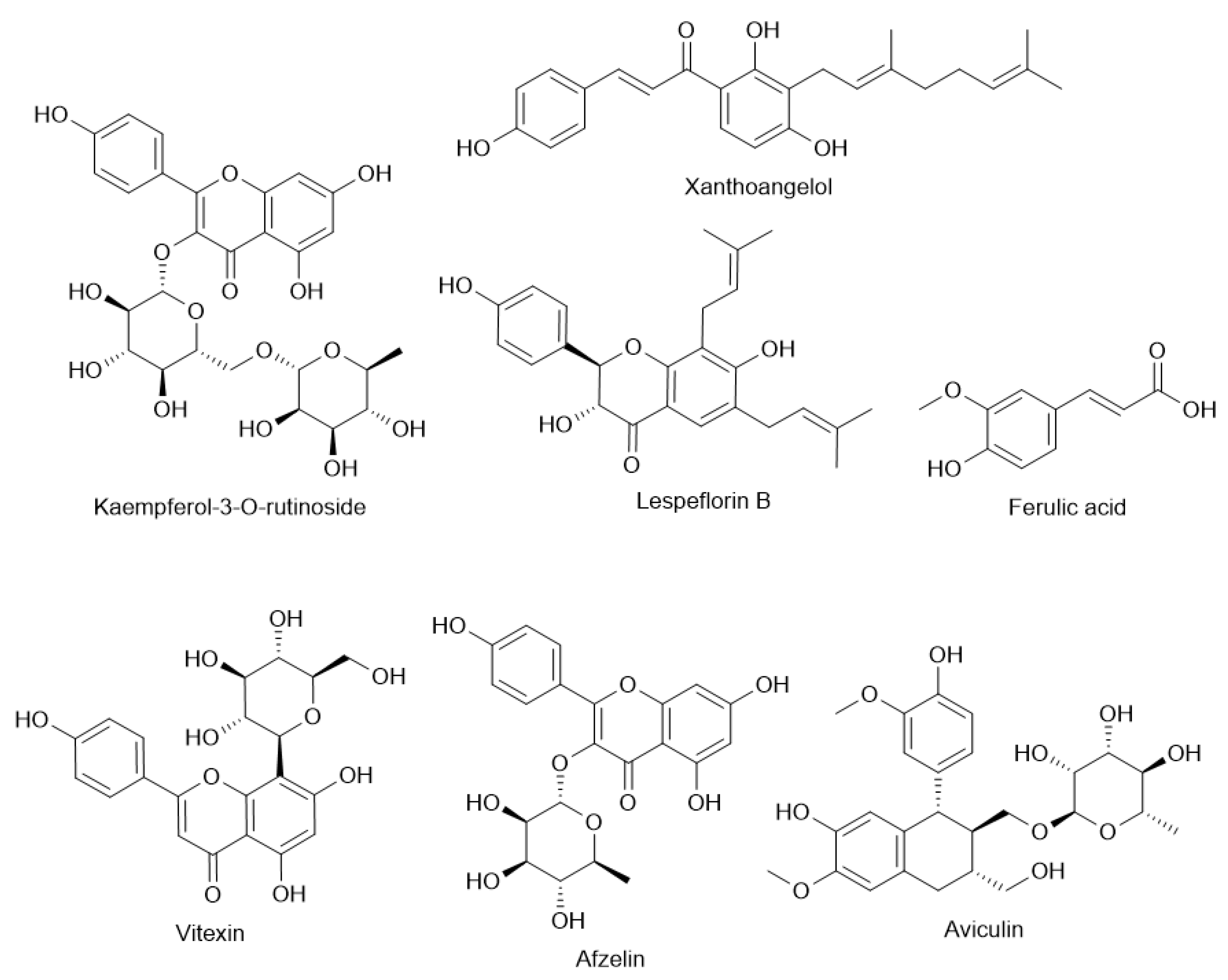 Molecules 30 02013 g002