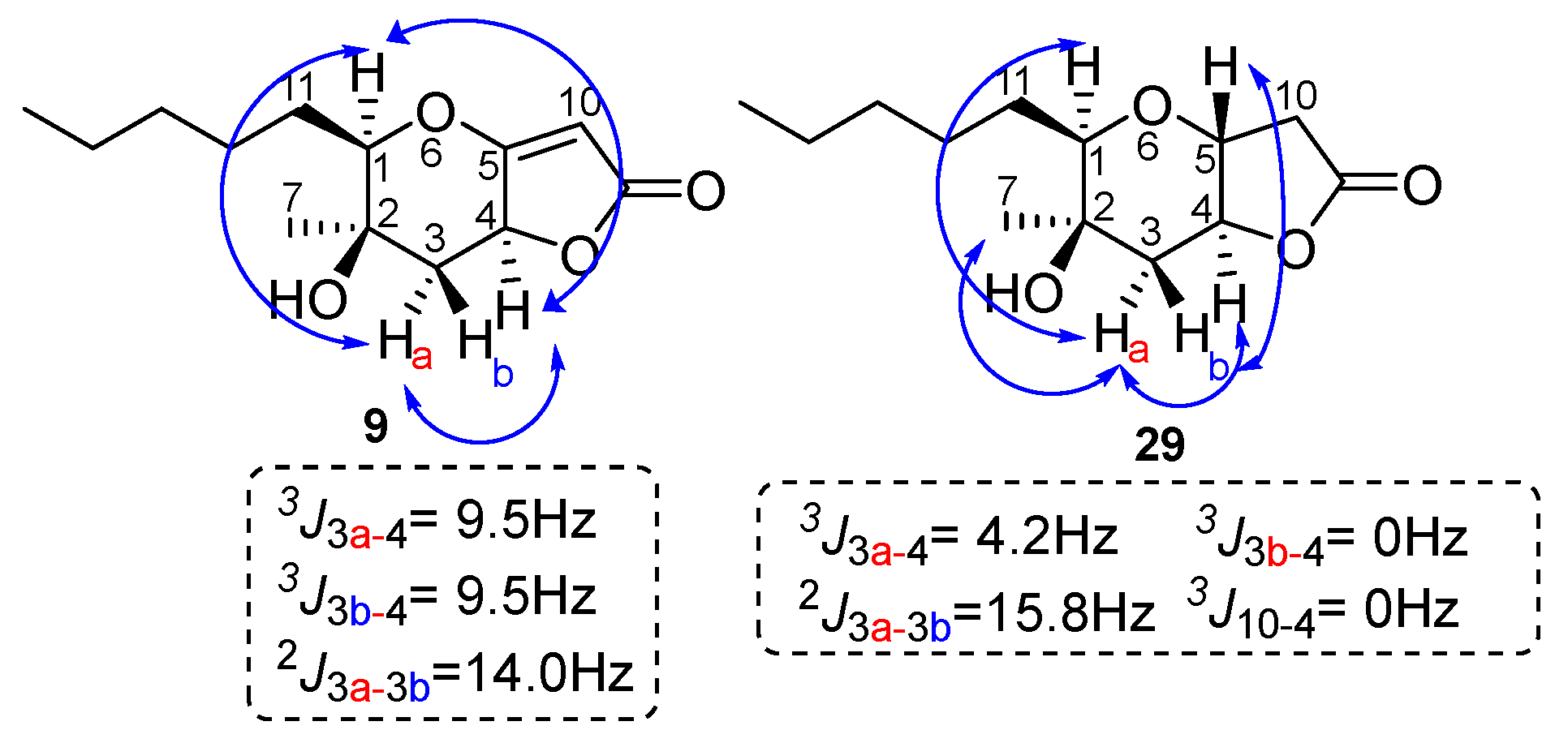 Molecules 30 02016 g005