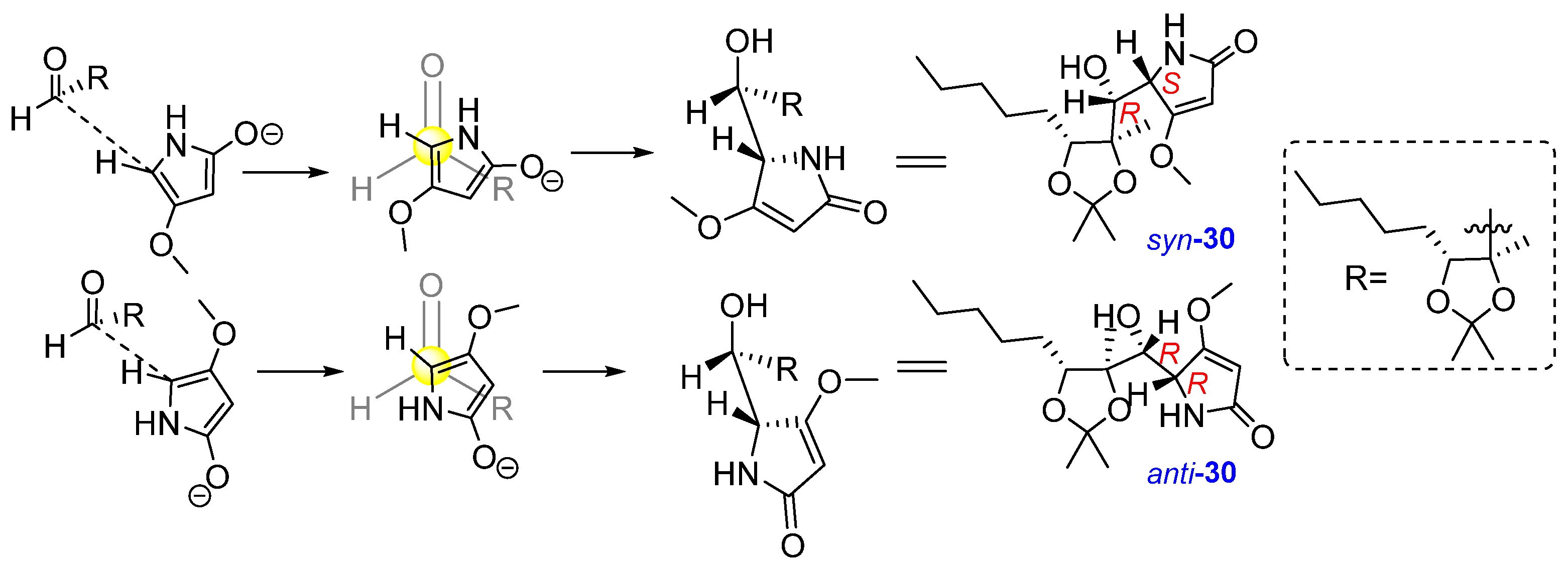 Molecules 30 02016 g007