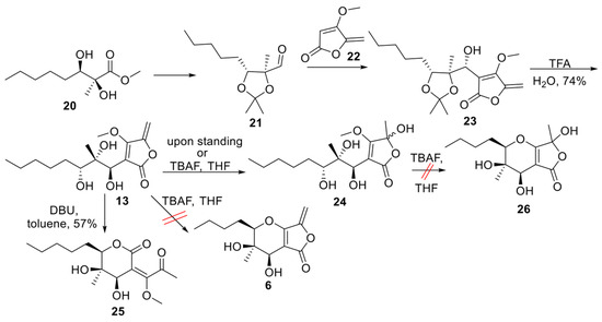 Molecules 30 02016 sch001