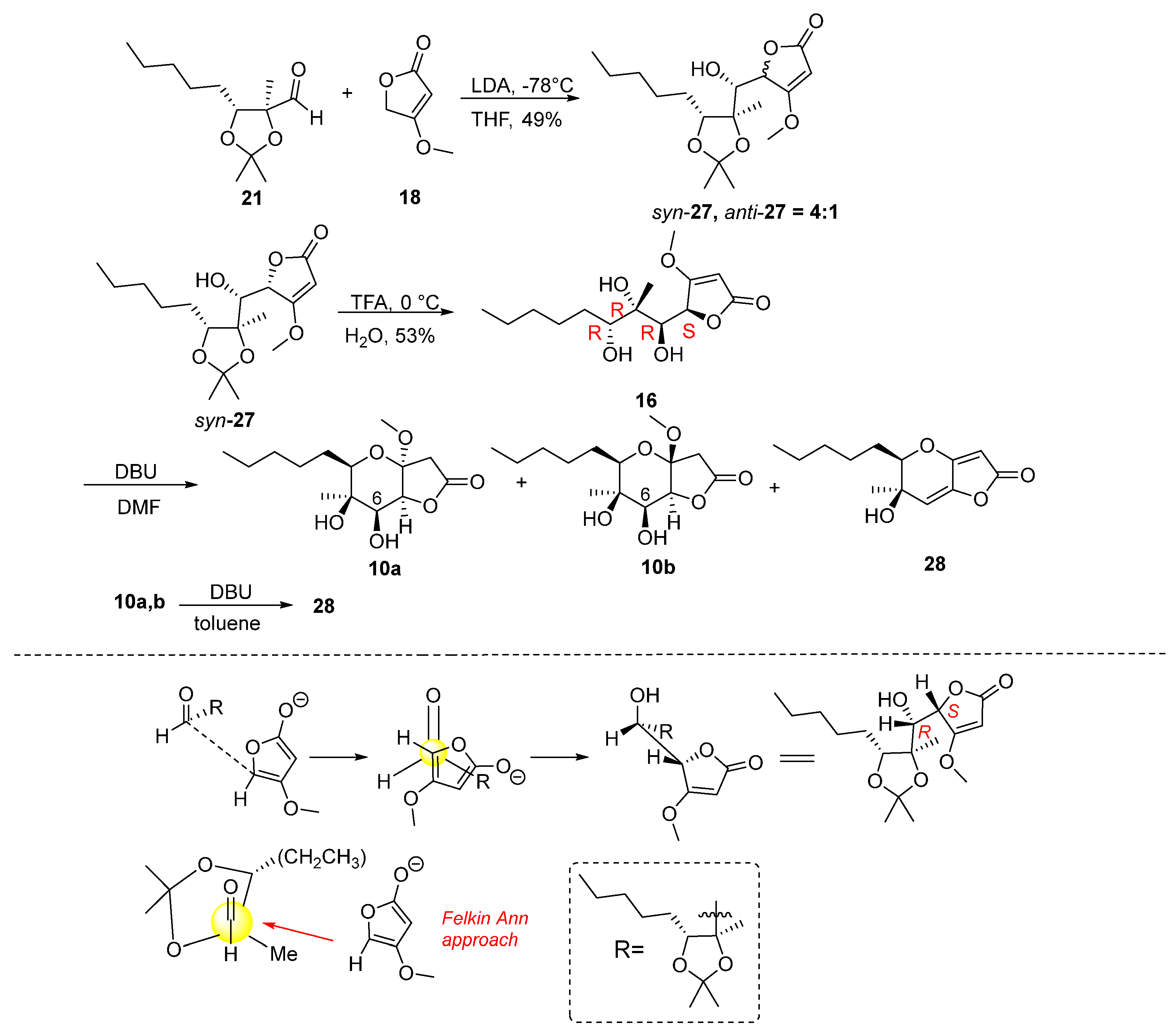 Molecules 30 02016 sch002