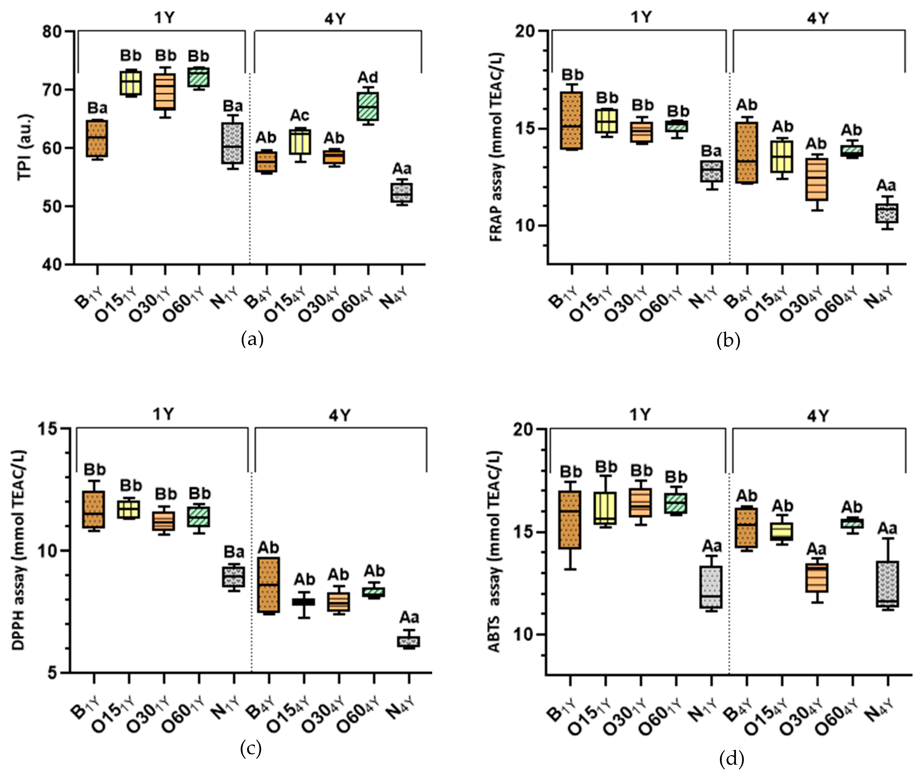 Molecules 30 02018 g001