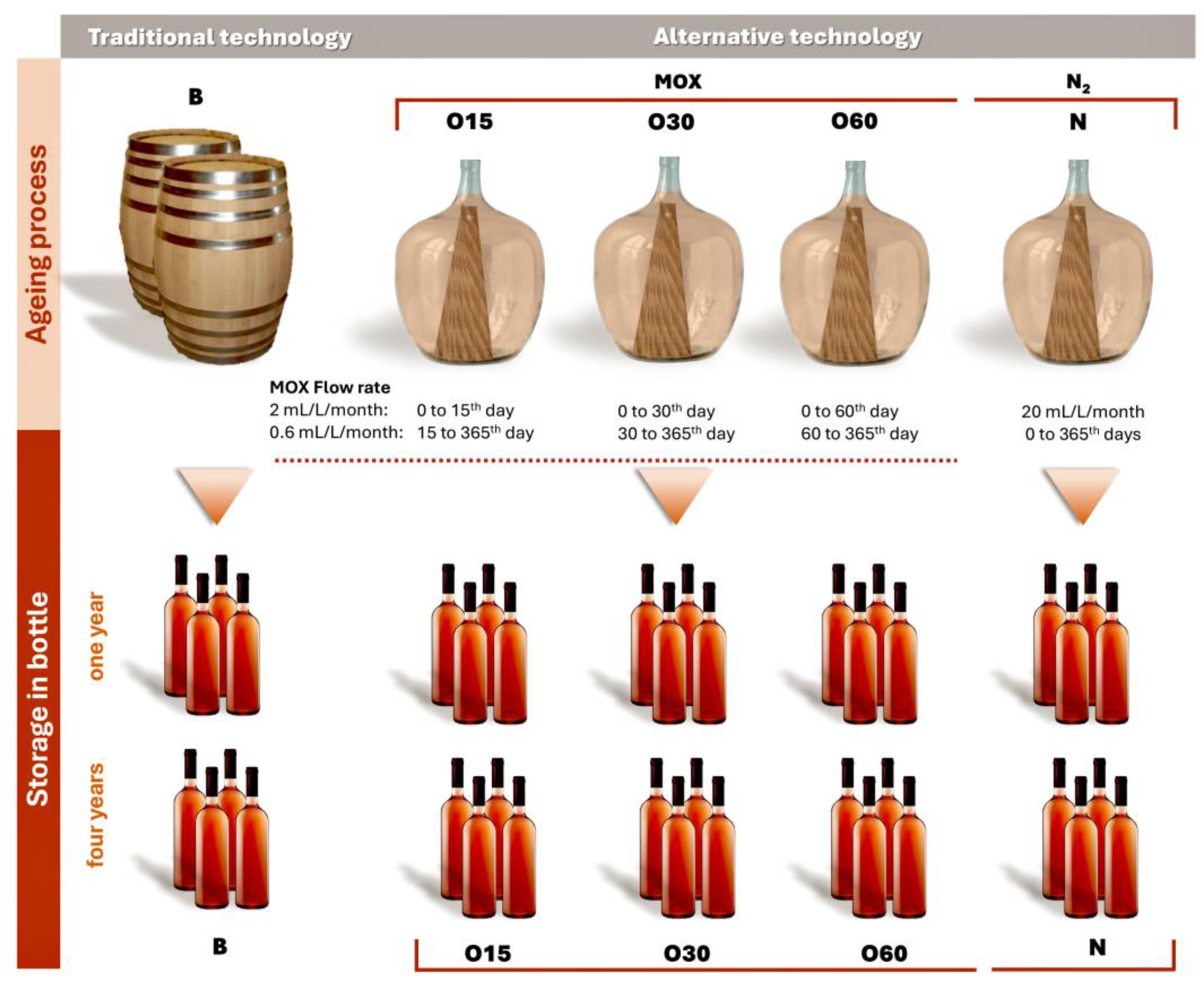 Molecules 30 02018 g005