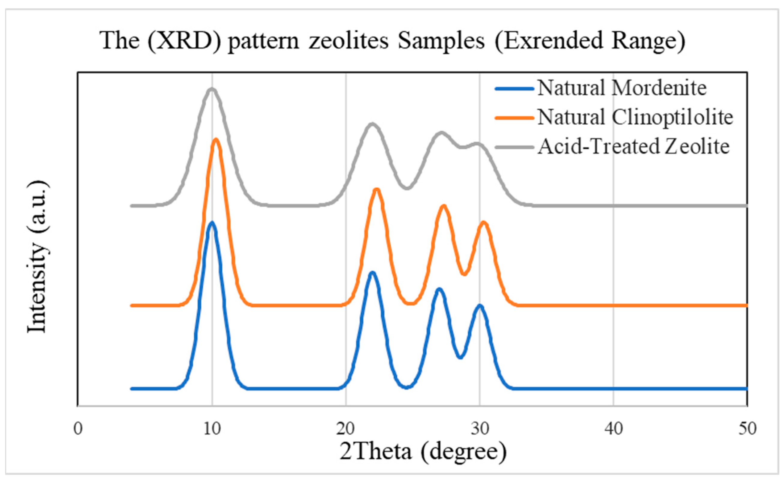 Molecules 30 02021 g001