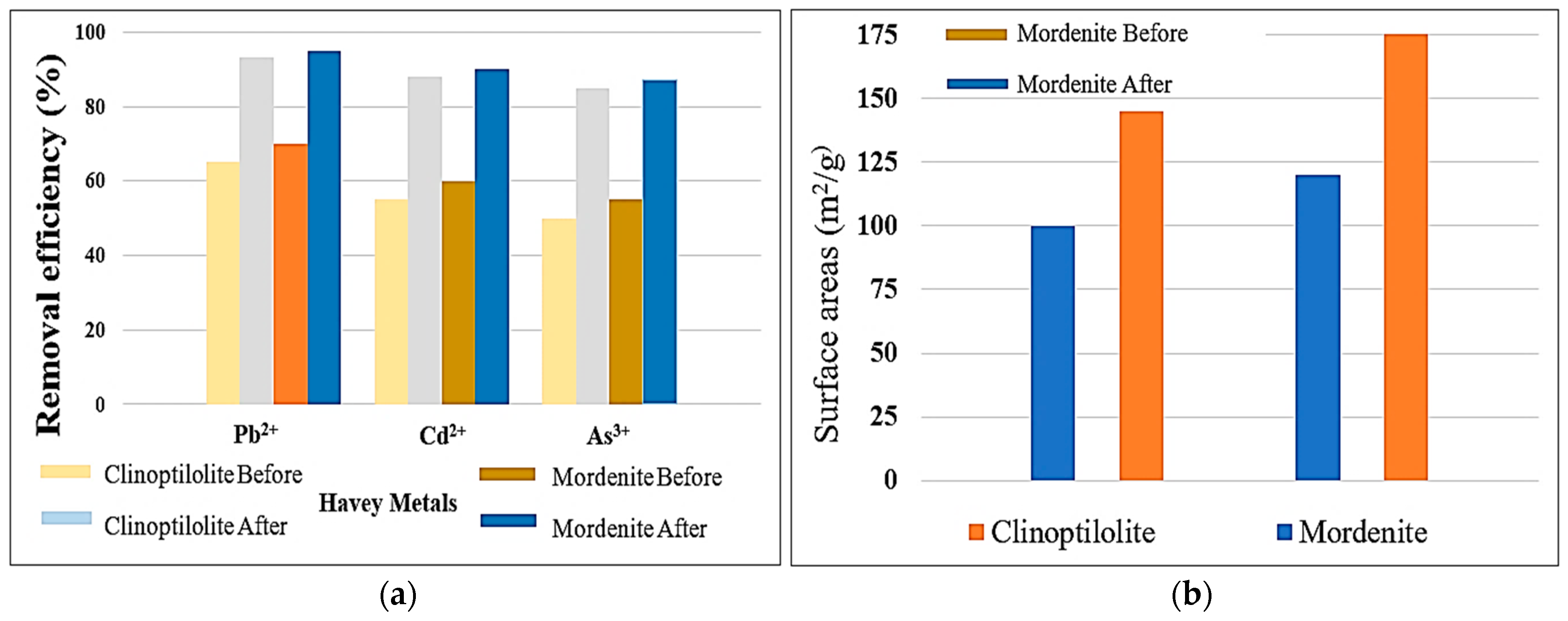 Molecules 30 02021 g004