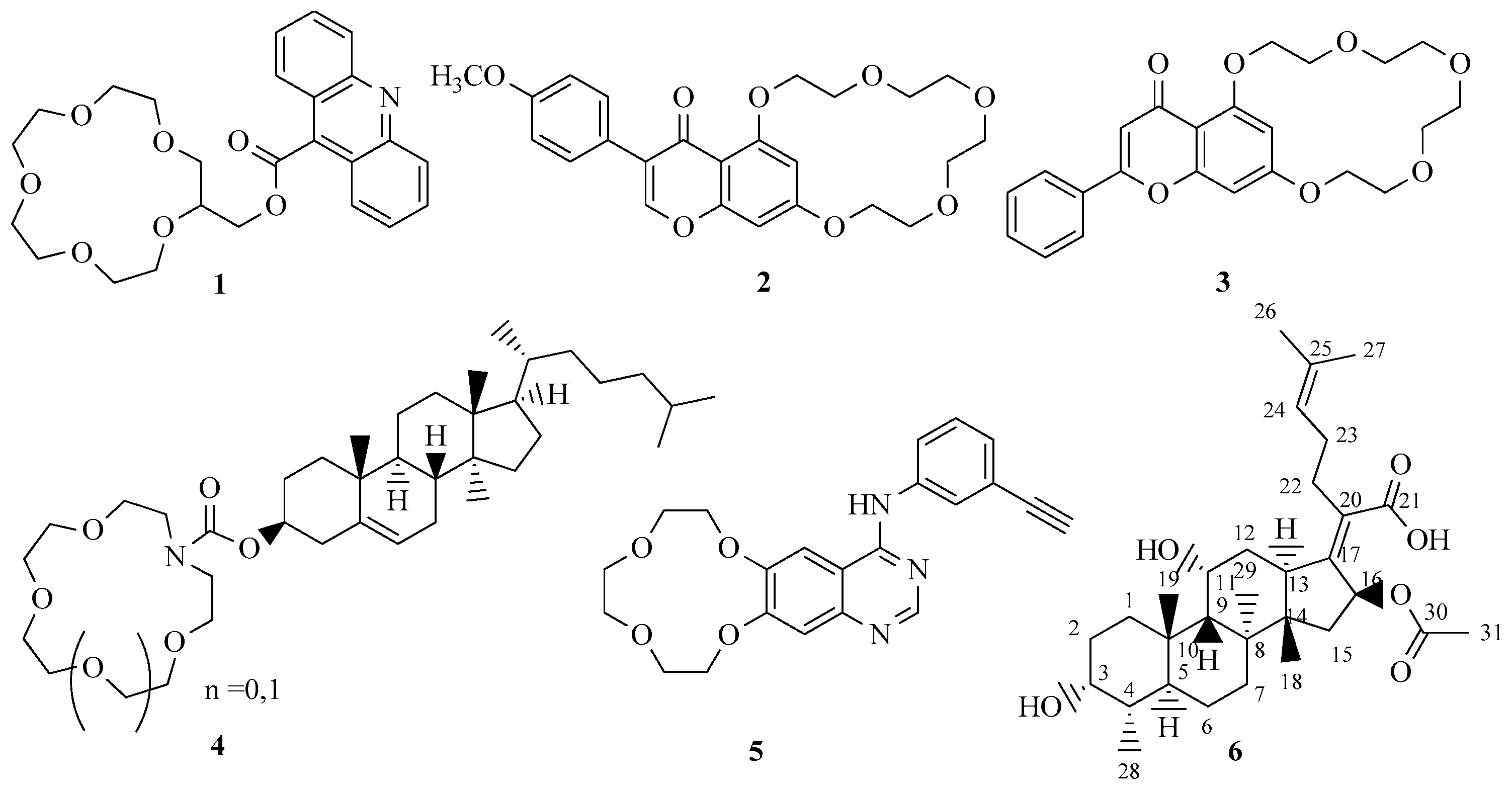 Molecules 30 02033 g001 Molecules 30 02033 g001