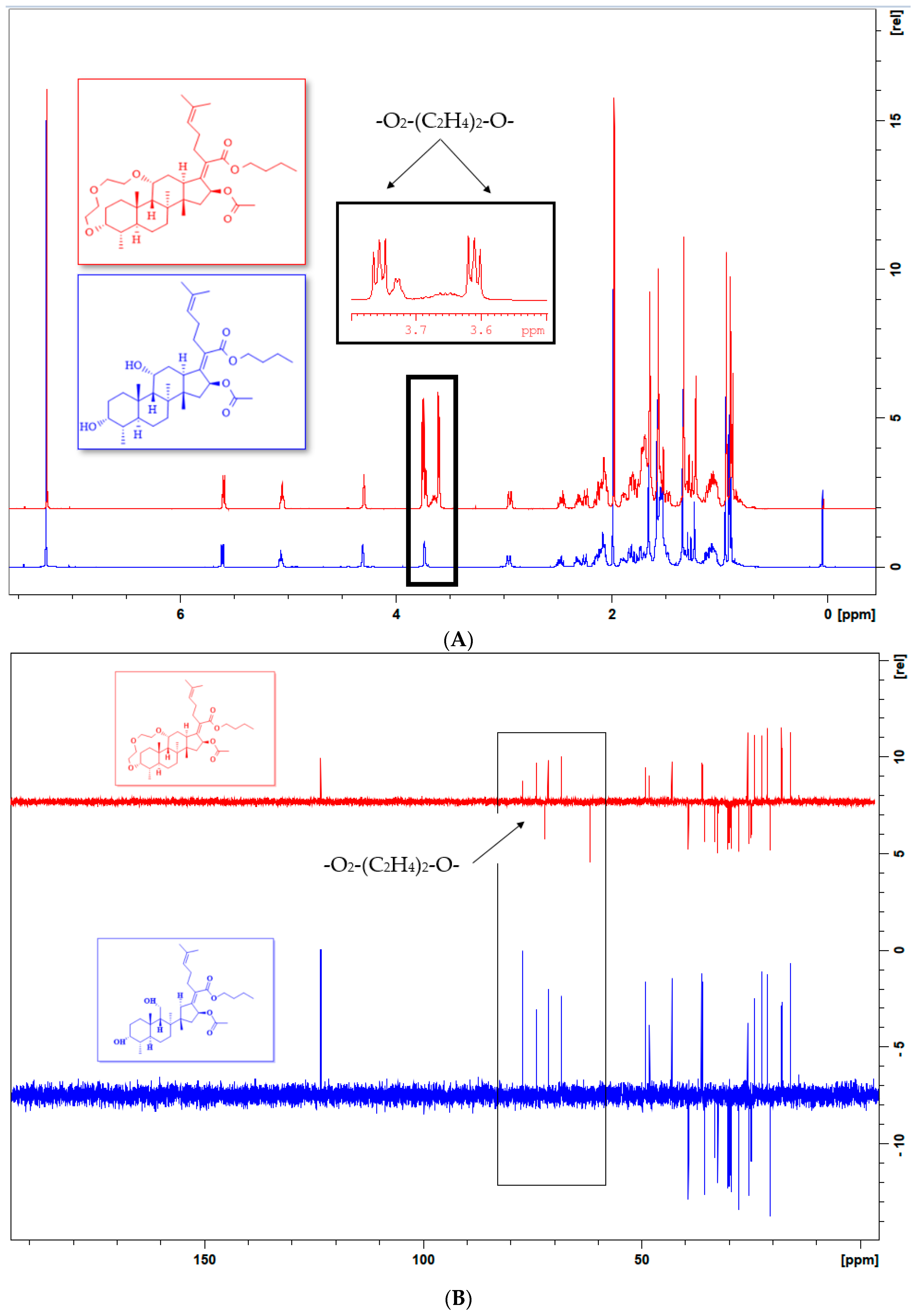 Molecules 30 02033 g002 Molecules 30 02033 g002