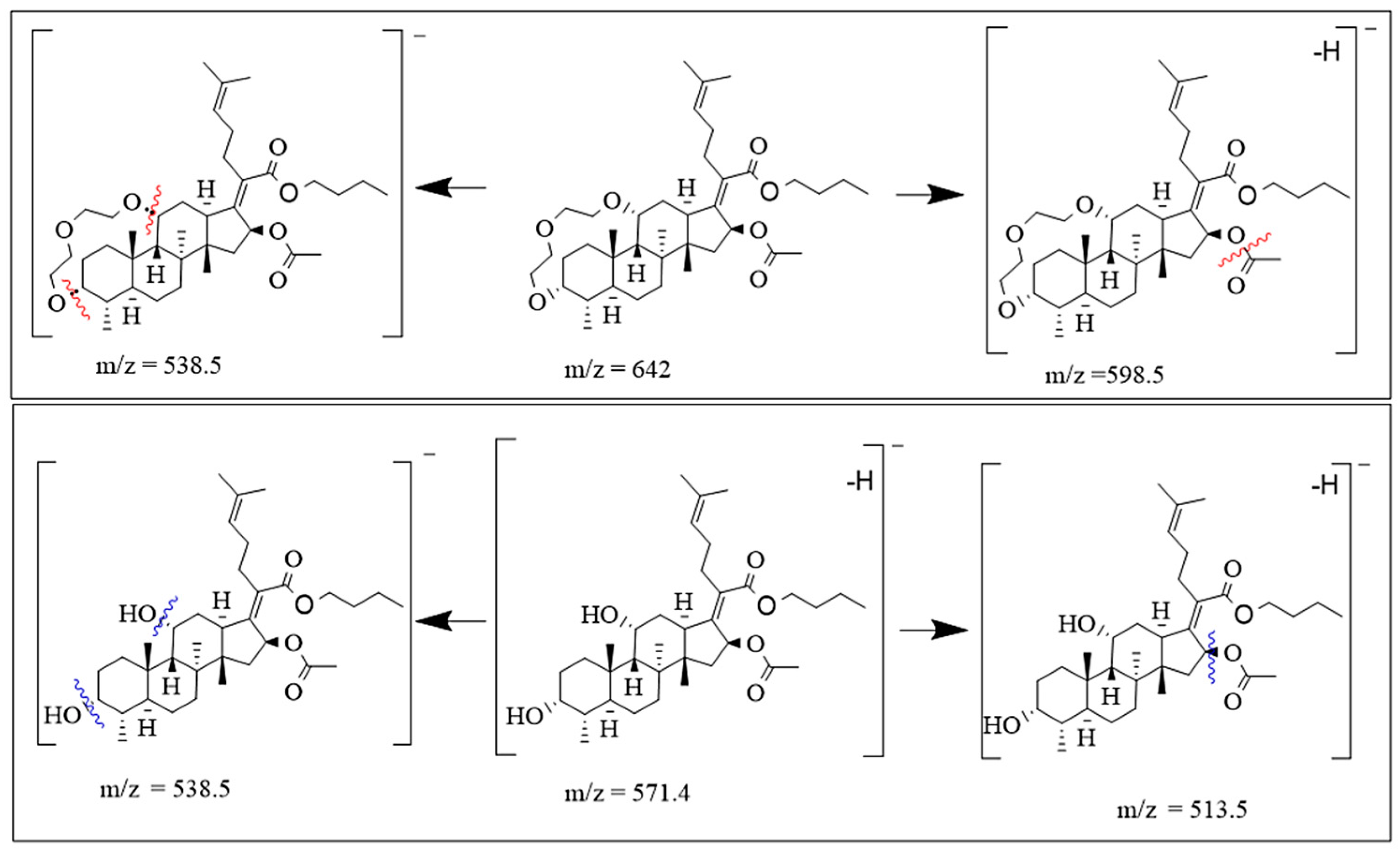 Molecules 30 02033 g003 Molecules 30 02033 g003