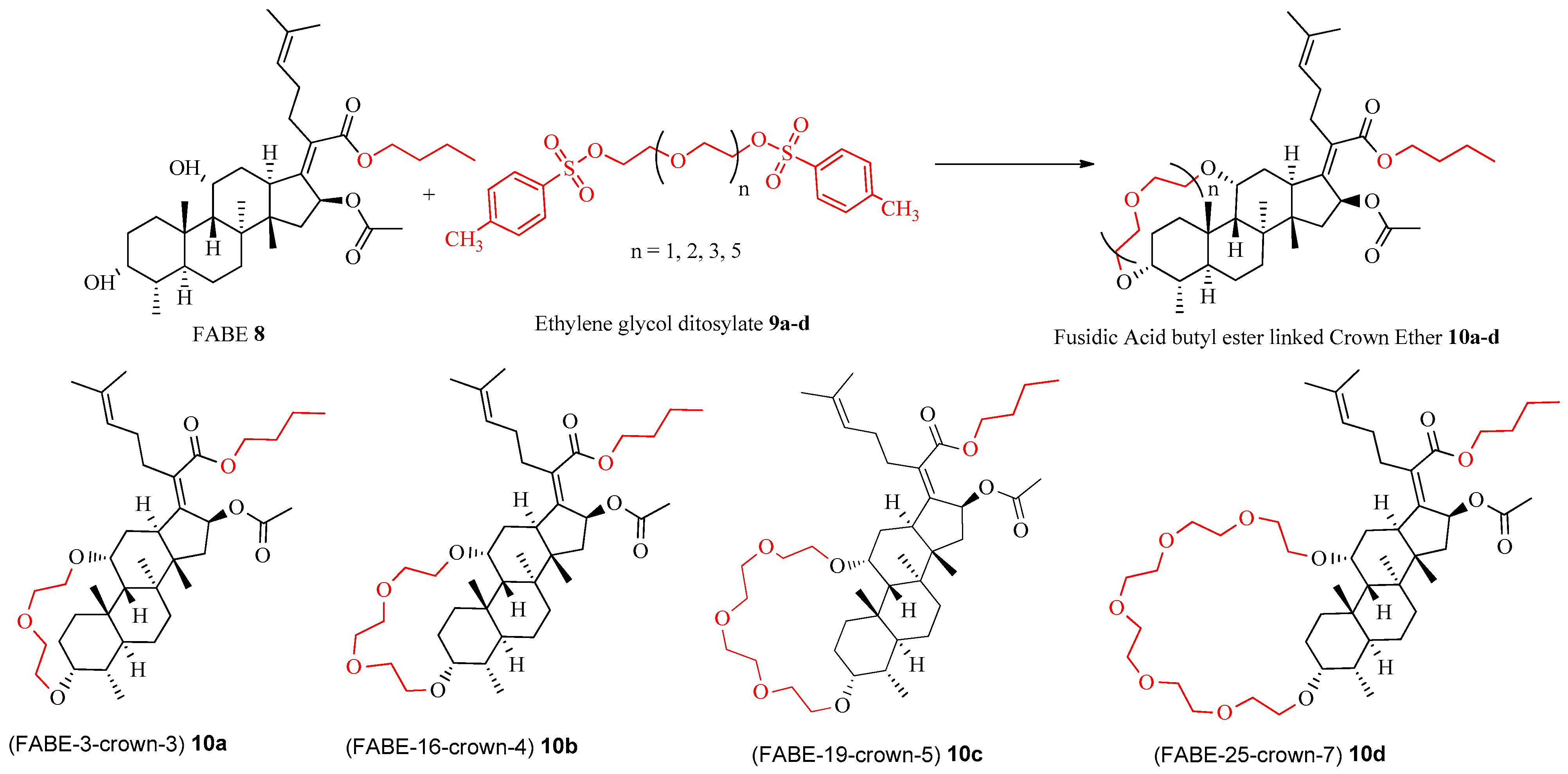 Molecules 30 02033 sch002 Molecules 30 02033 sch002