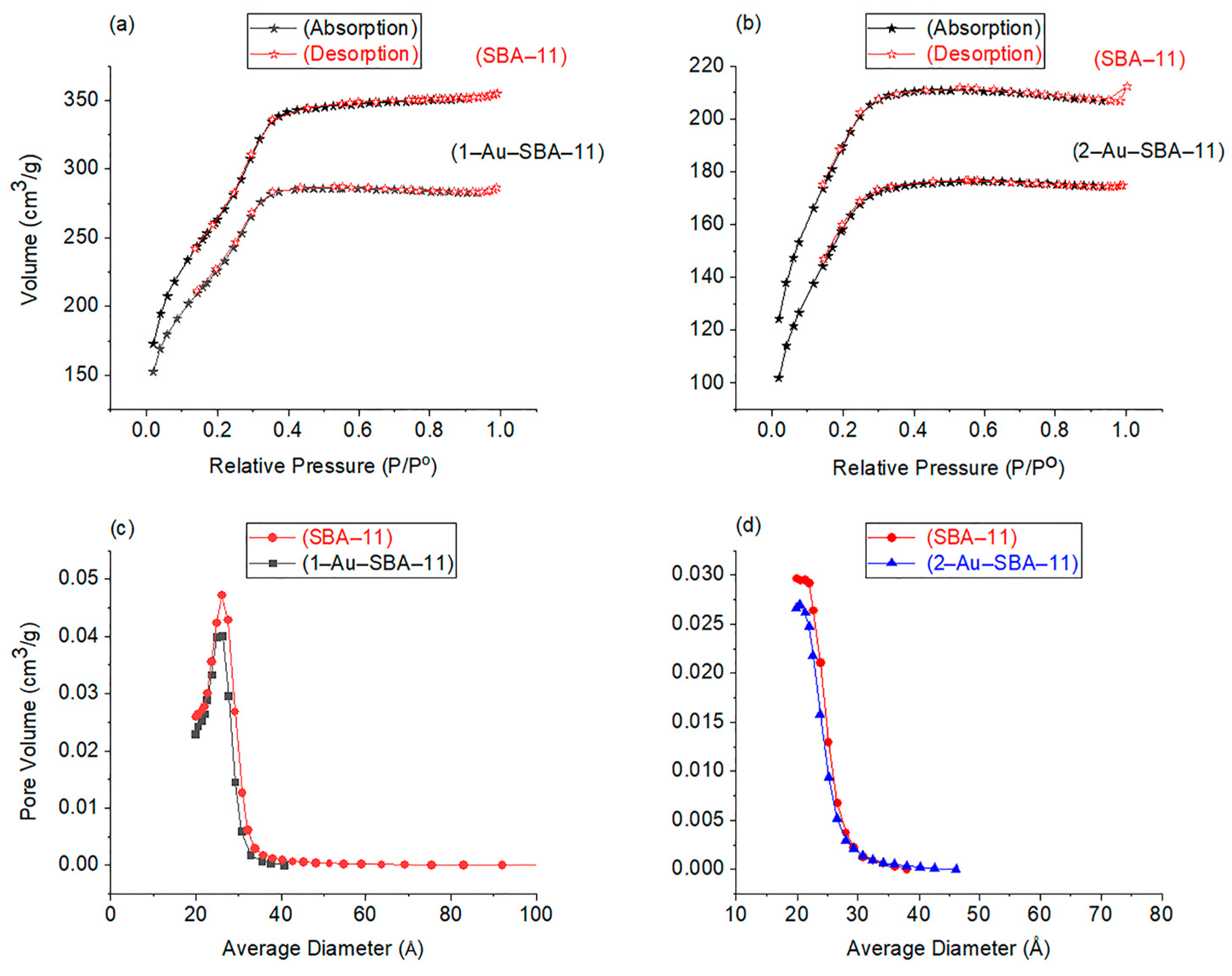 Molecules 30 02035 g006