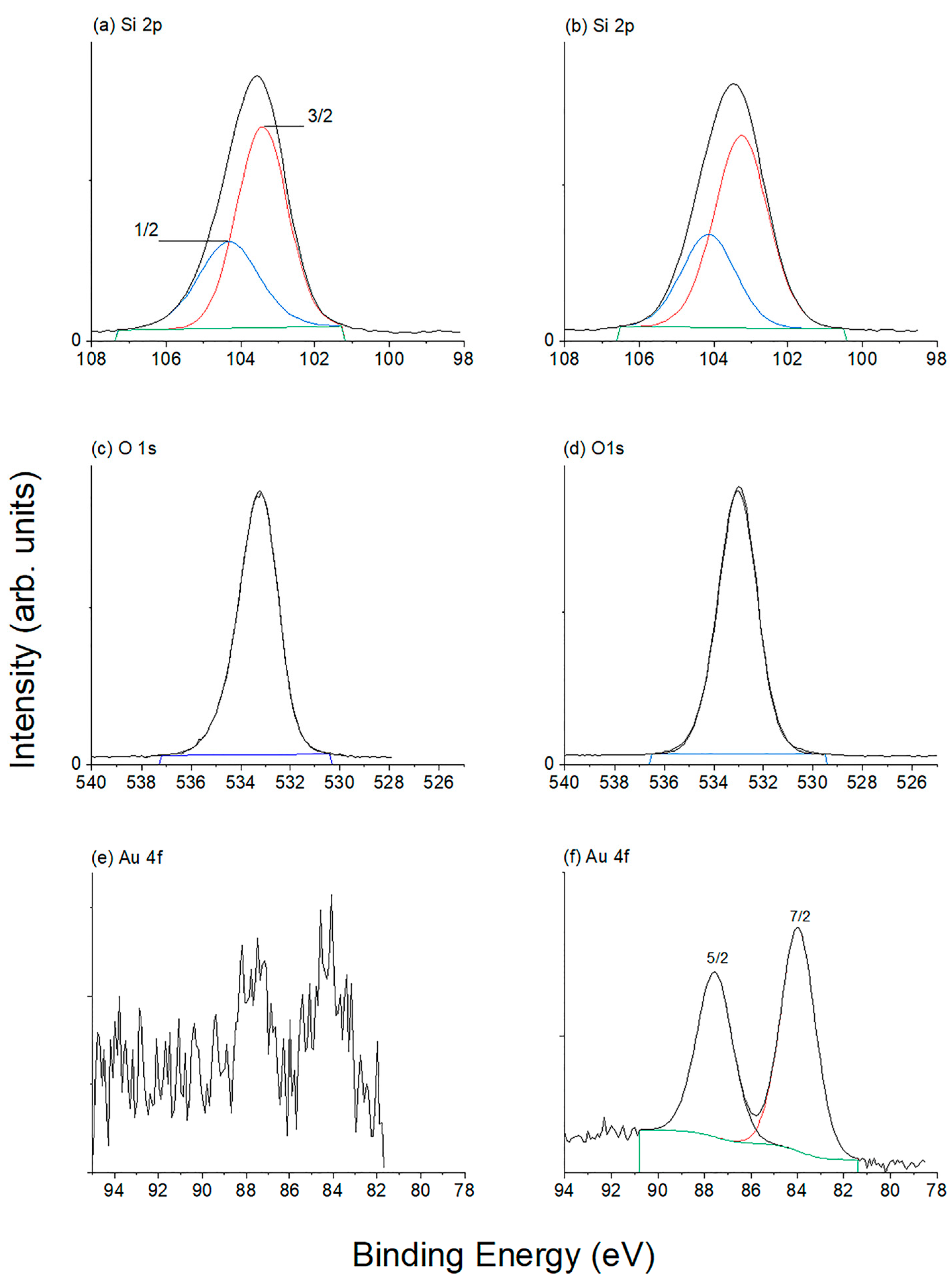 Molecules 30 02035 g007