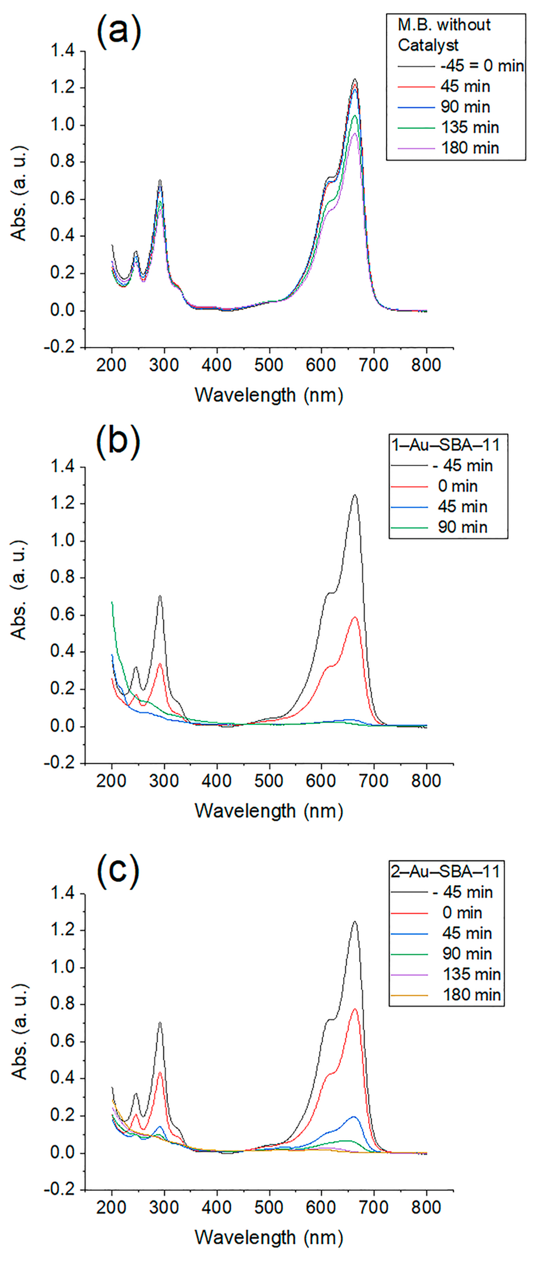 Molecules 30 02035 g008