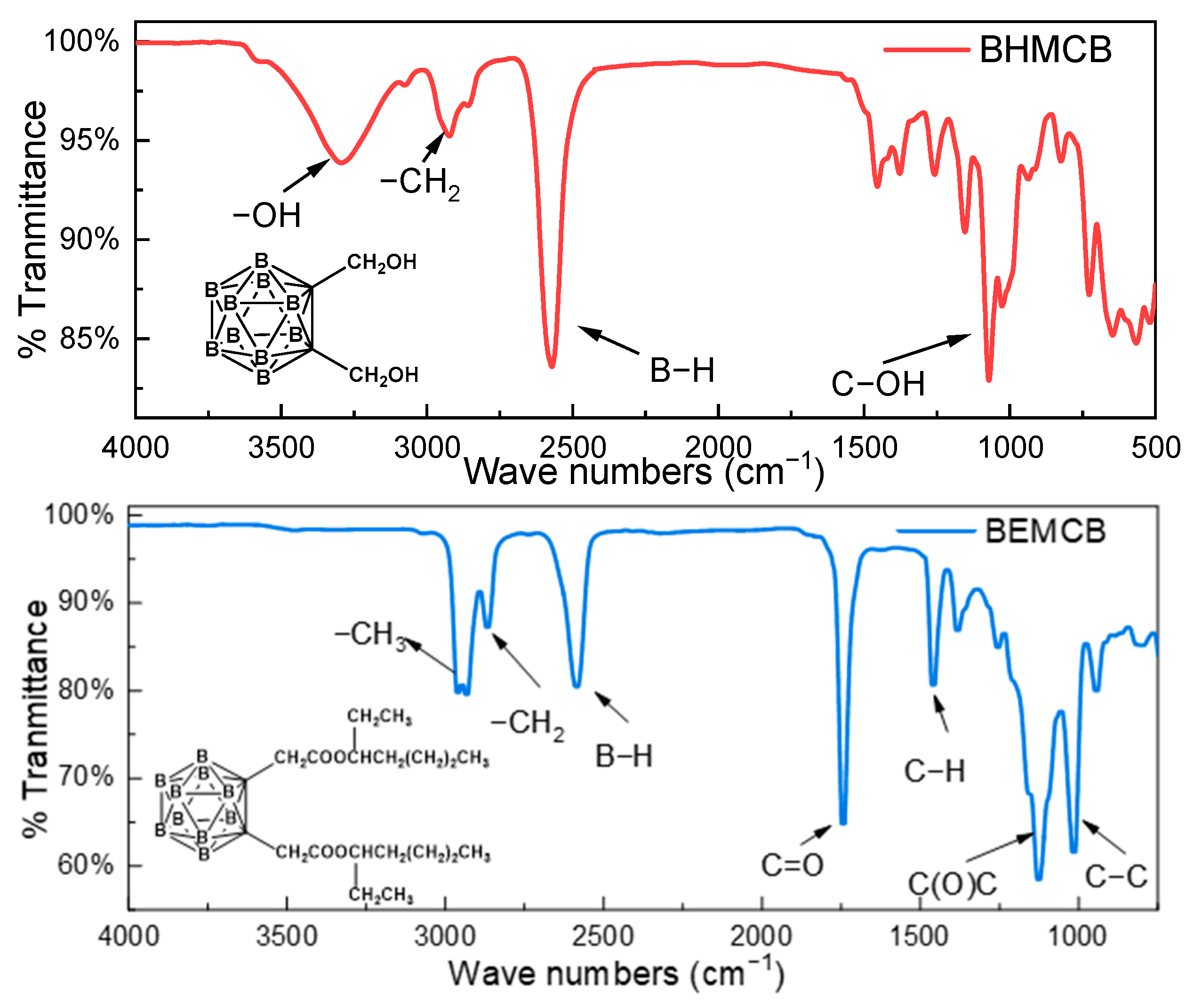 Molecules 30 02037 g002