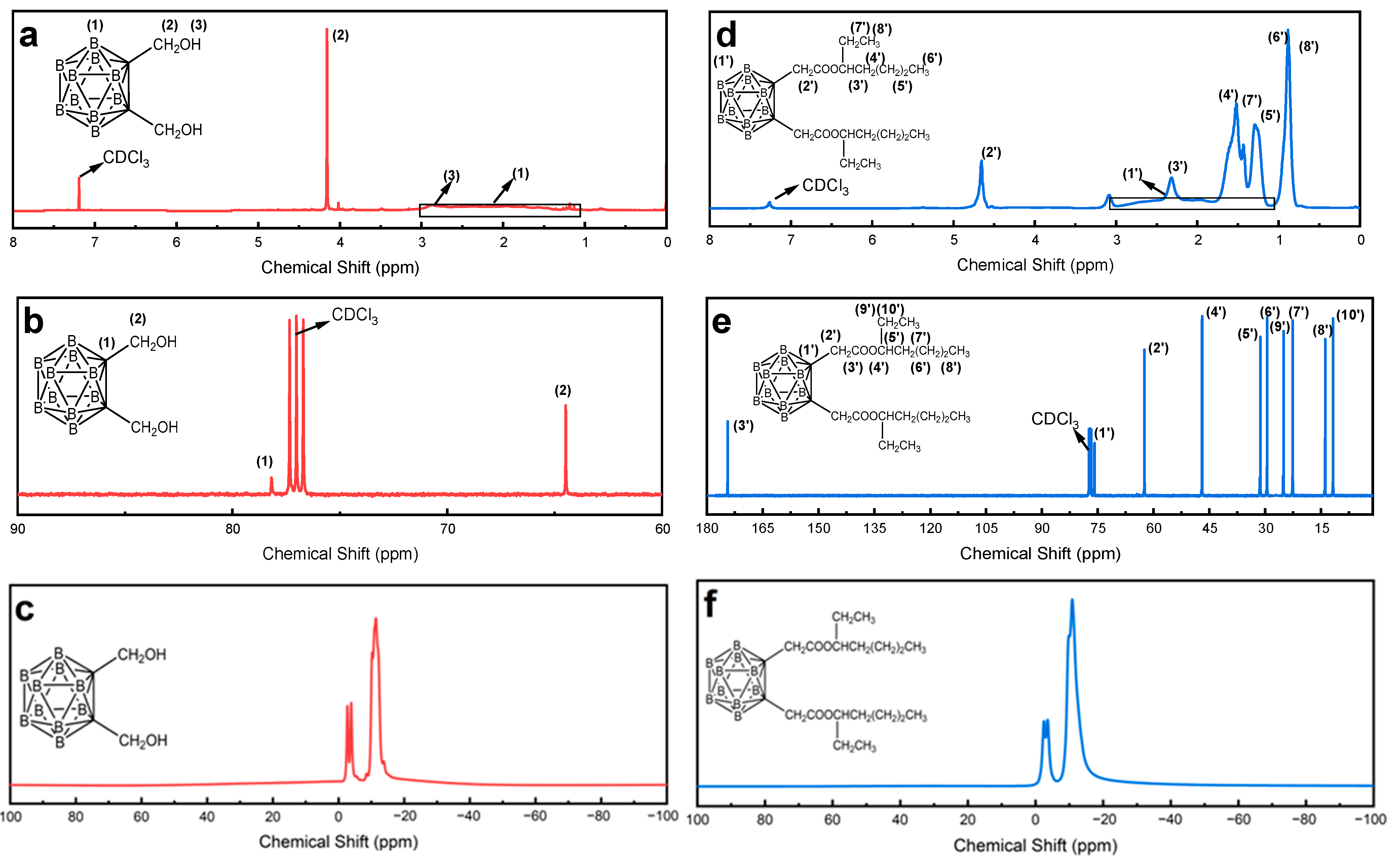 Molecules 30 02037 g003