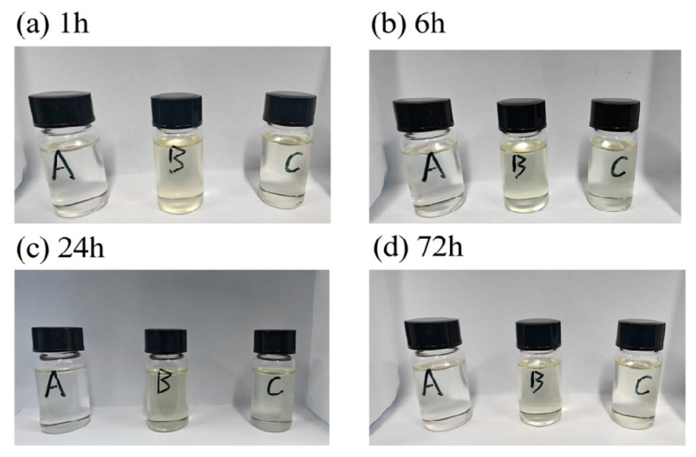 Molecules 30 02037 g005