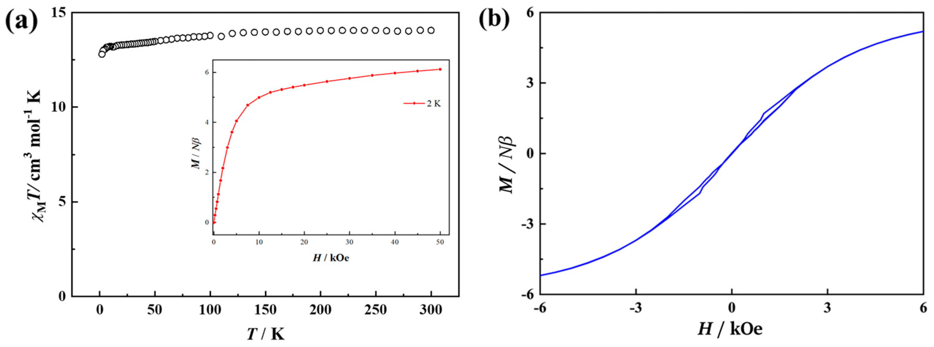 Molecules 30 02043 g004 Molecules 30 02043 g004