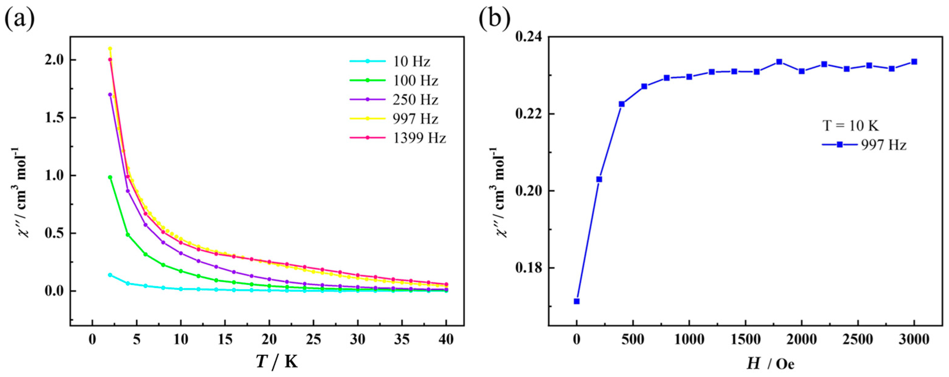 Molecules 30 02043 g005 Molecules 30 02043 g005