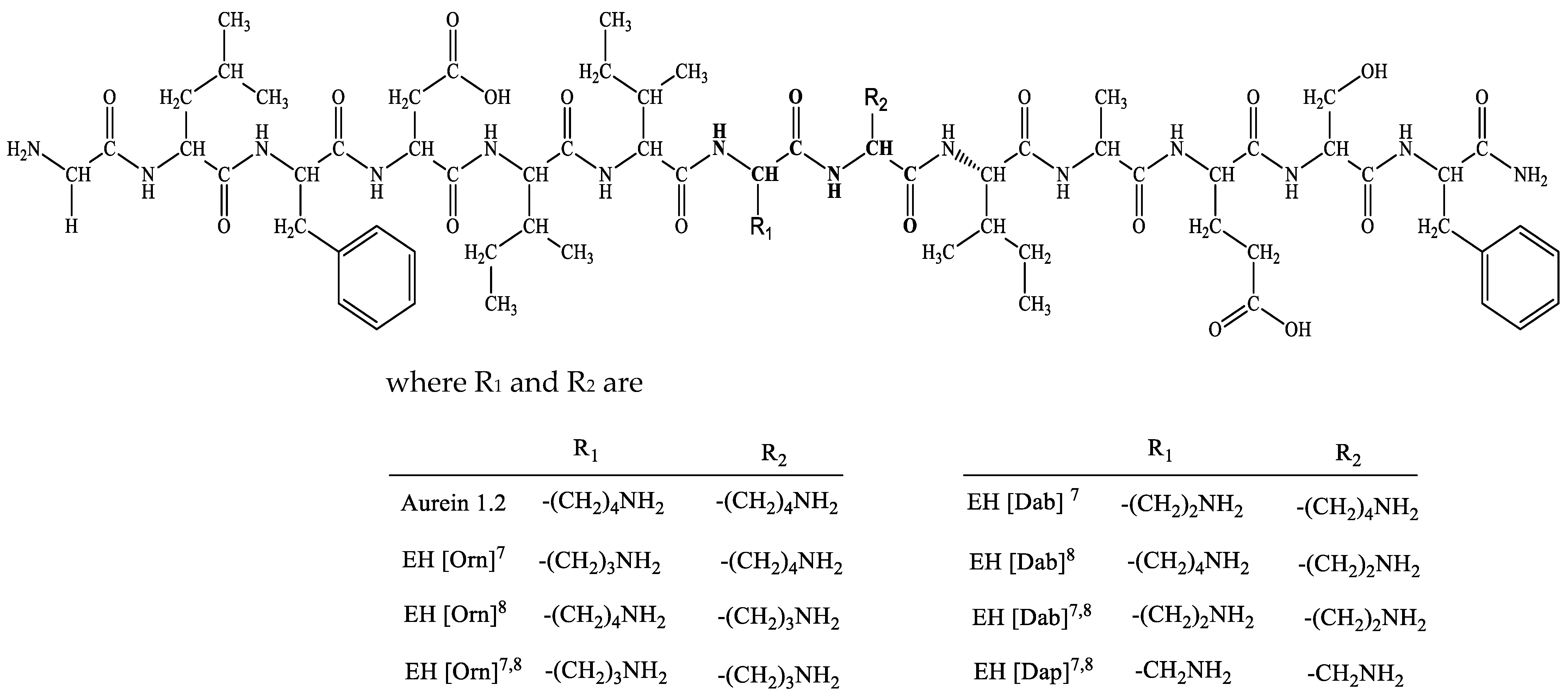 Molecules 30 02050 sch001