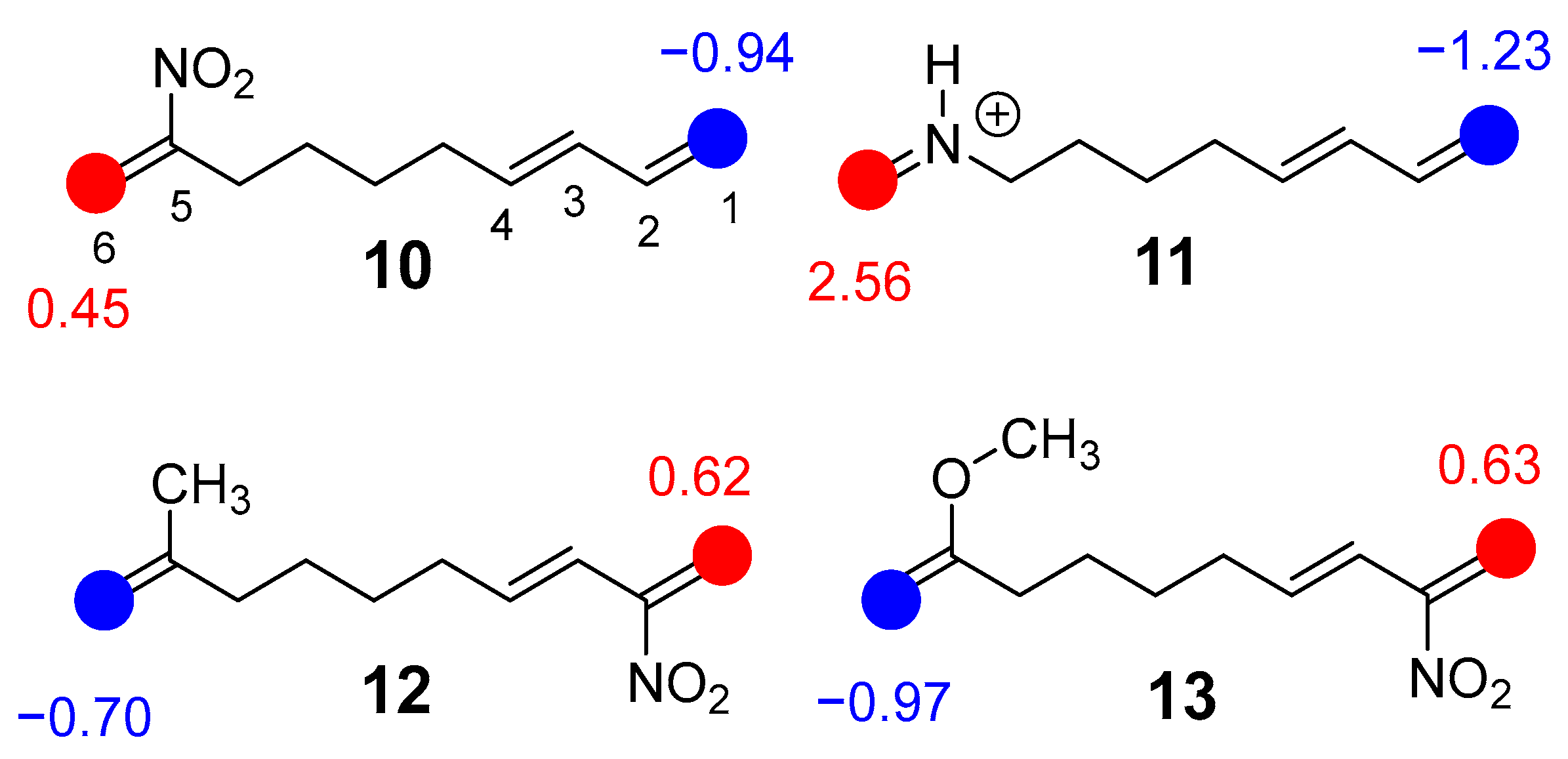 Molecules 30 02052 ch003