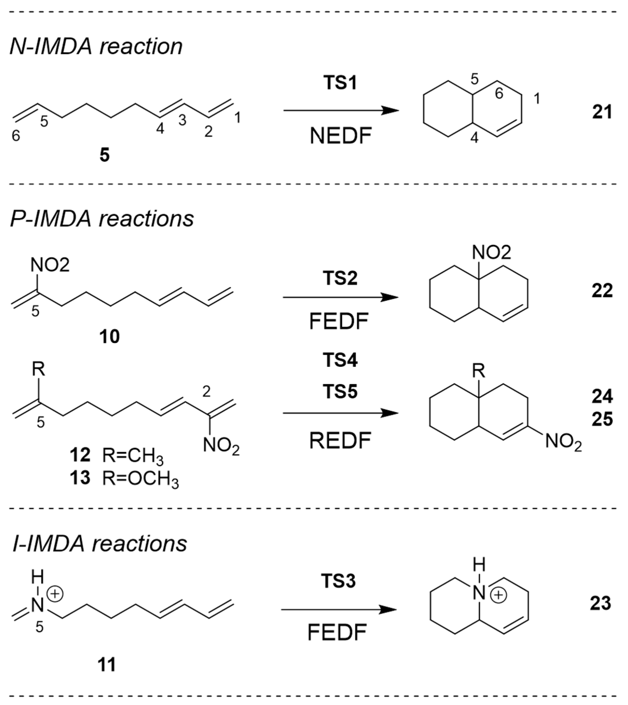 Molecules 30 02052 sch004