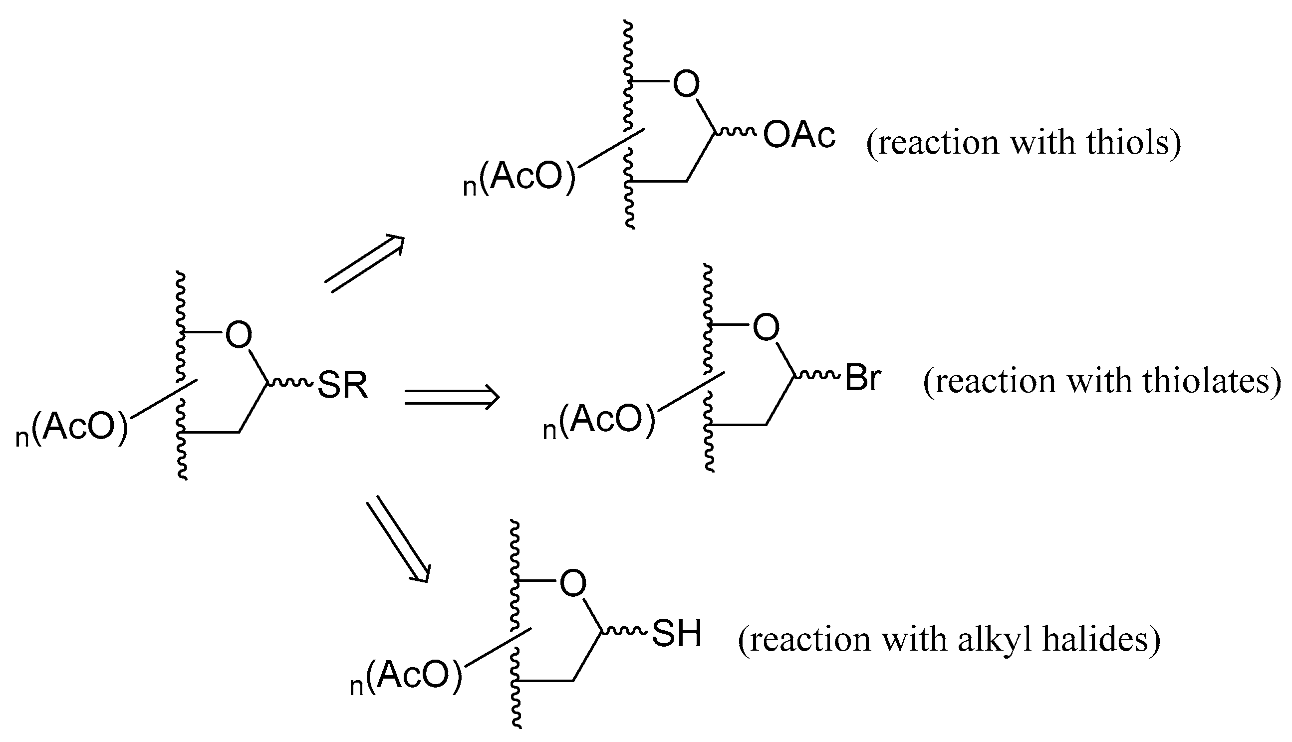 Molecules 30 02053 sch005 Molecules 30 02053 sch005