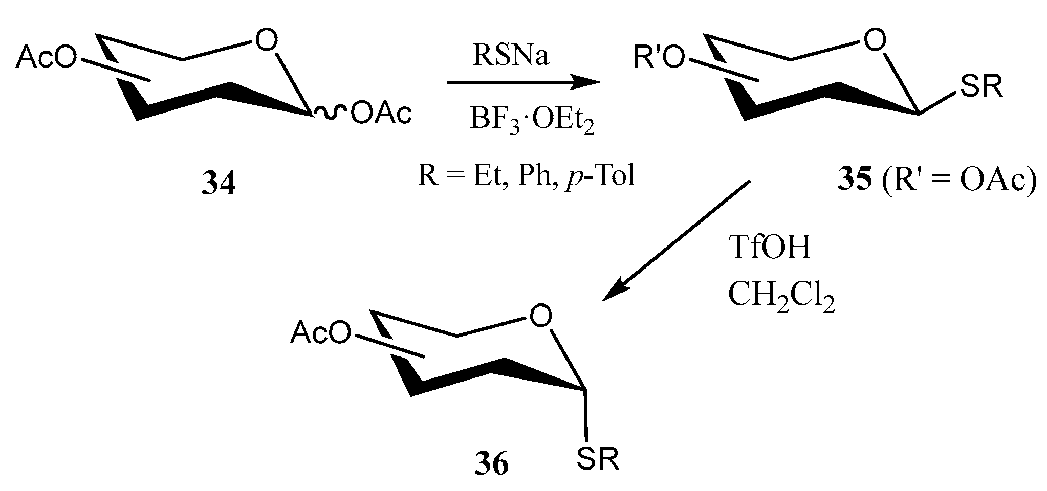 Molecules 30 02053 sch007 Molecules 30 02053 sch007