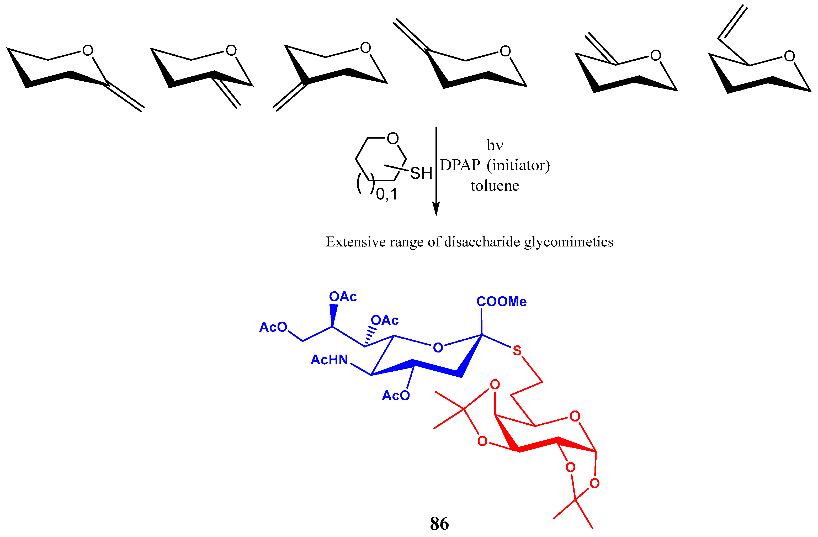 Molecules 30 02053 sch019 Molecules 30 02053 sch019