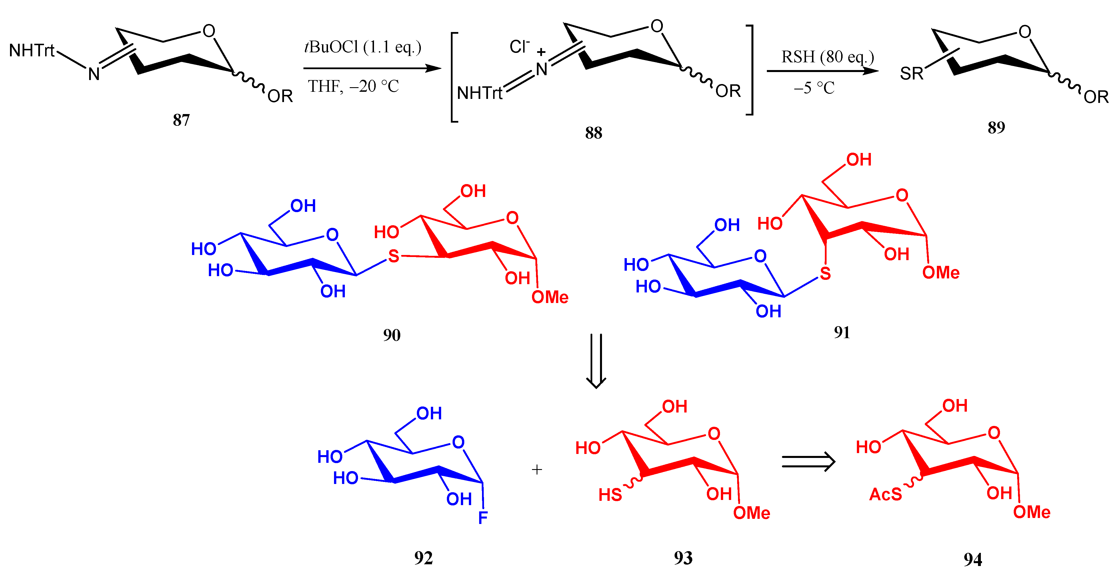 Molecules 30 02053 sch020 Molecules 30 02053 sch020