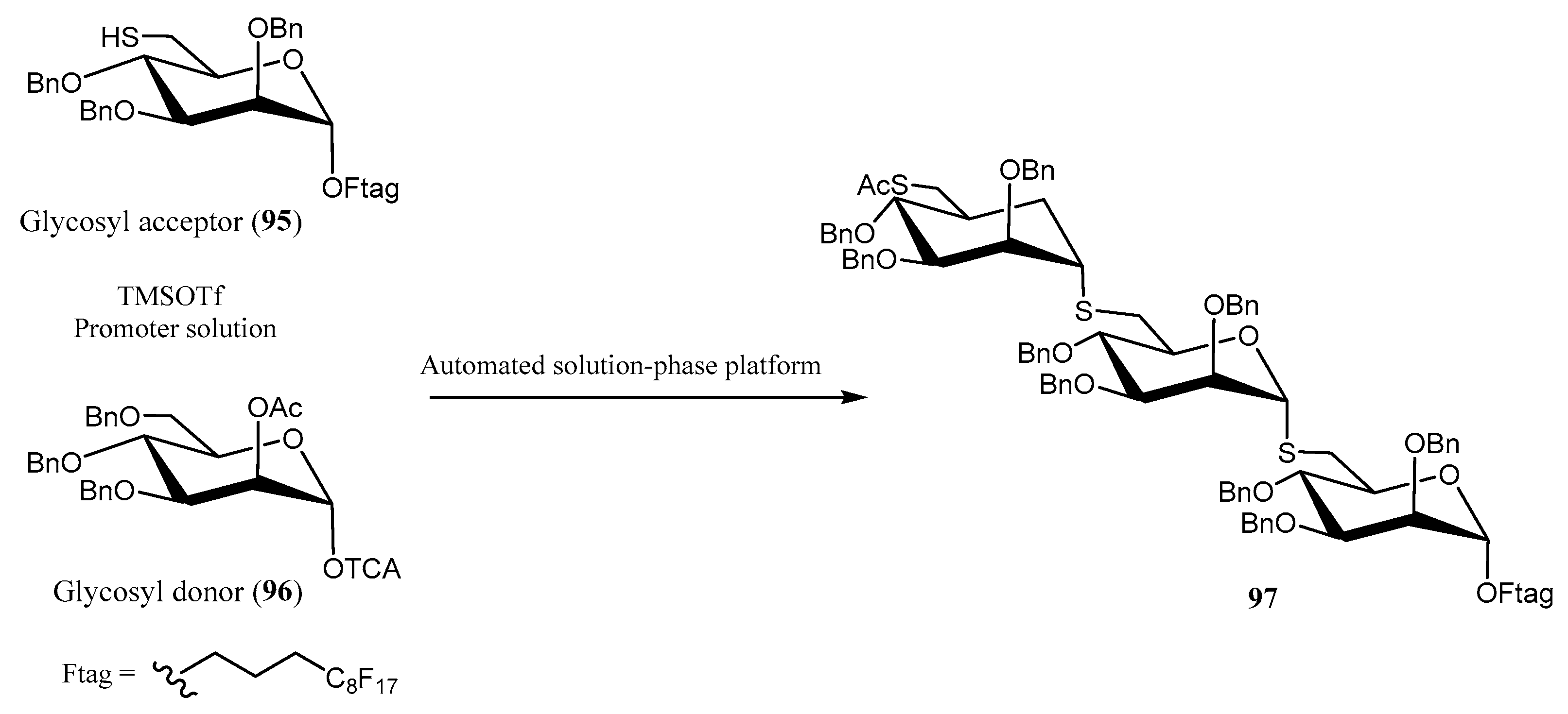 Molecules 30 02053 sch021 Molecules 30 02053 sch021
