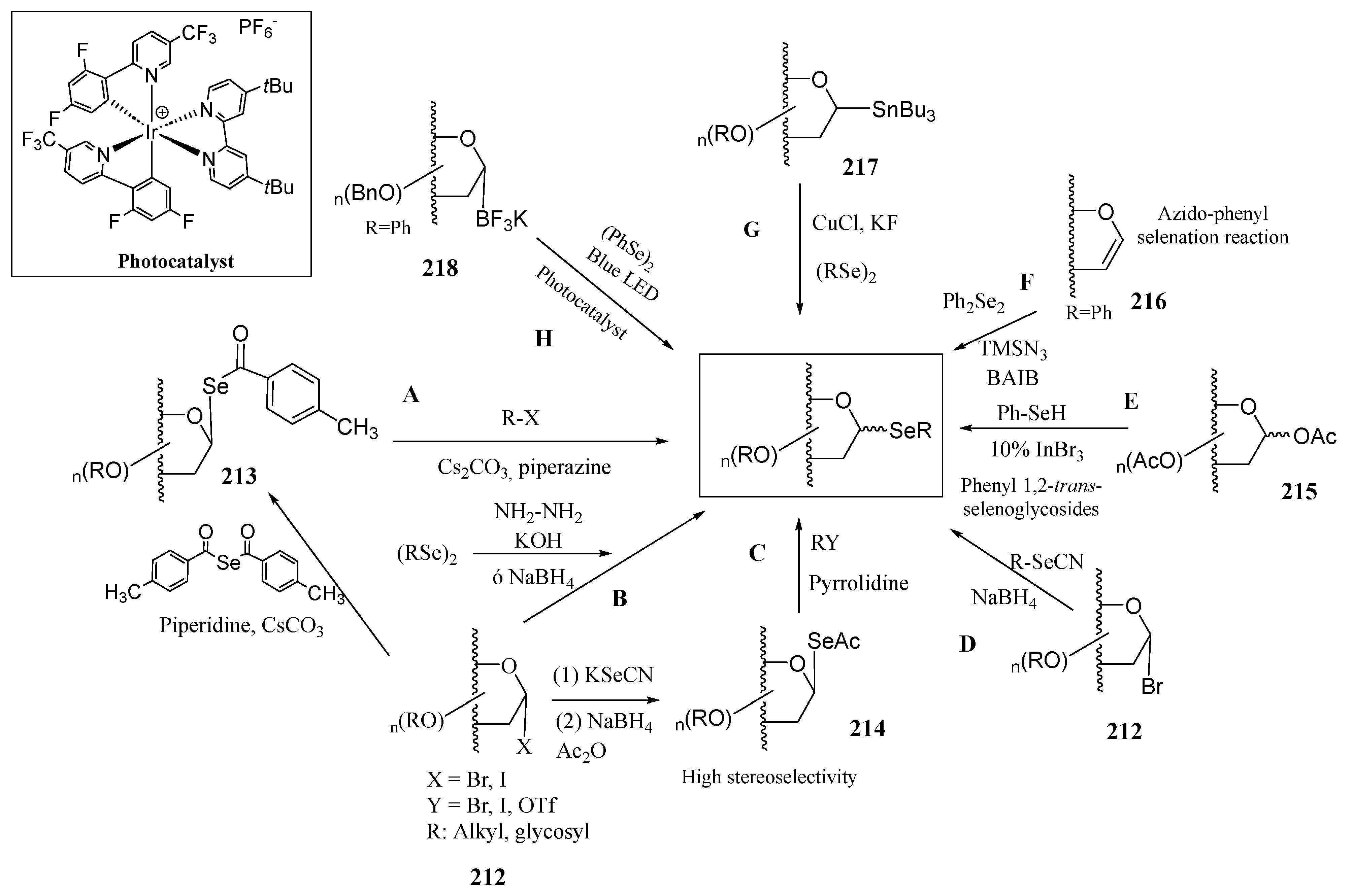 Molecules 30 02053 sch041 Molecules 30 02053 sch041