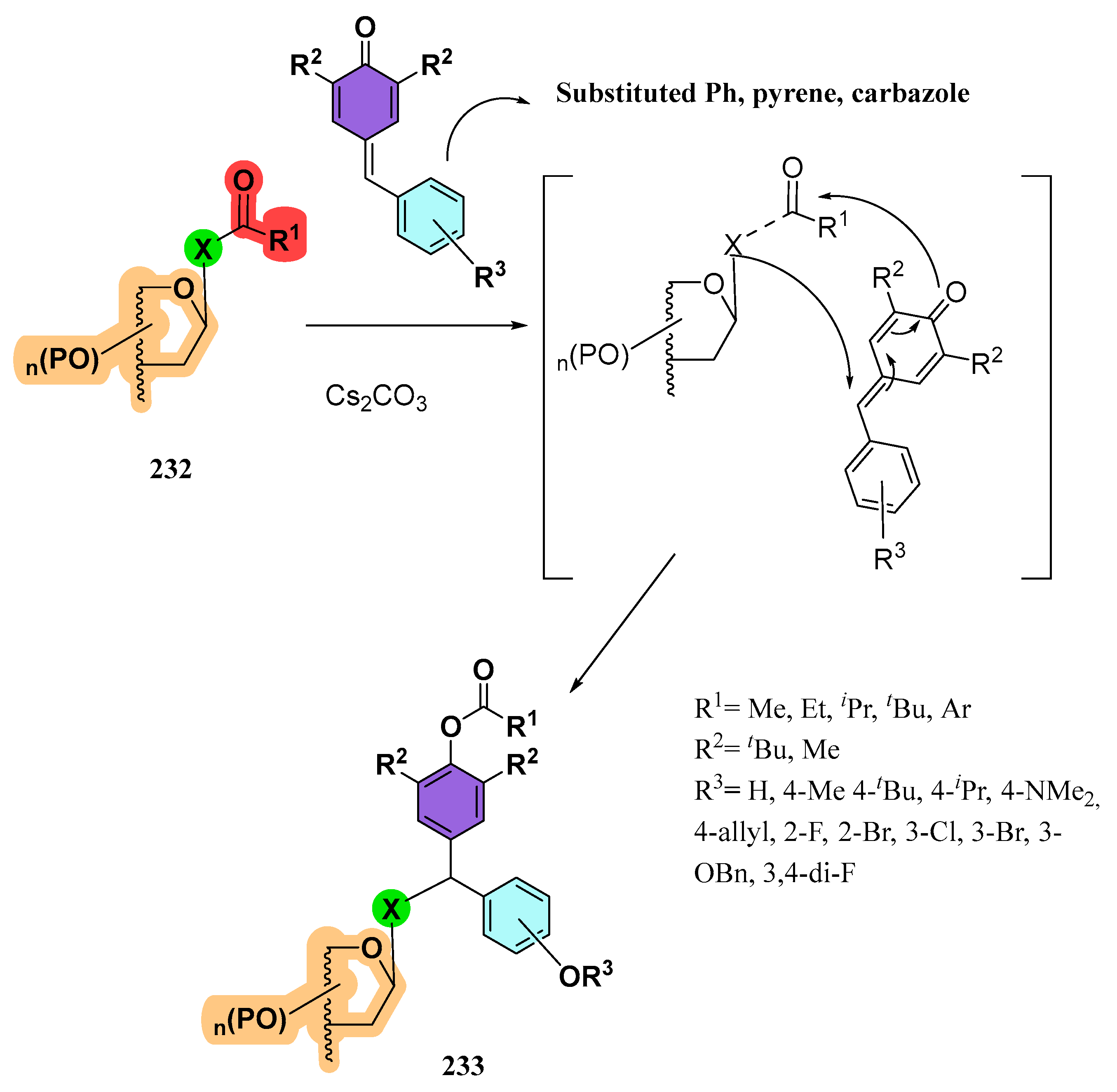 Molecules 30 02053 sch043 Molecules 30 02053 sch043