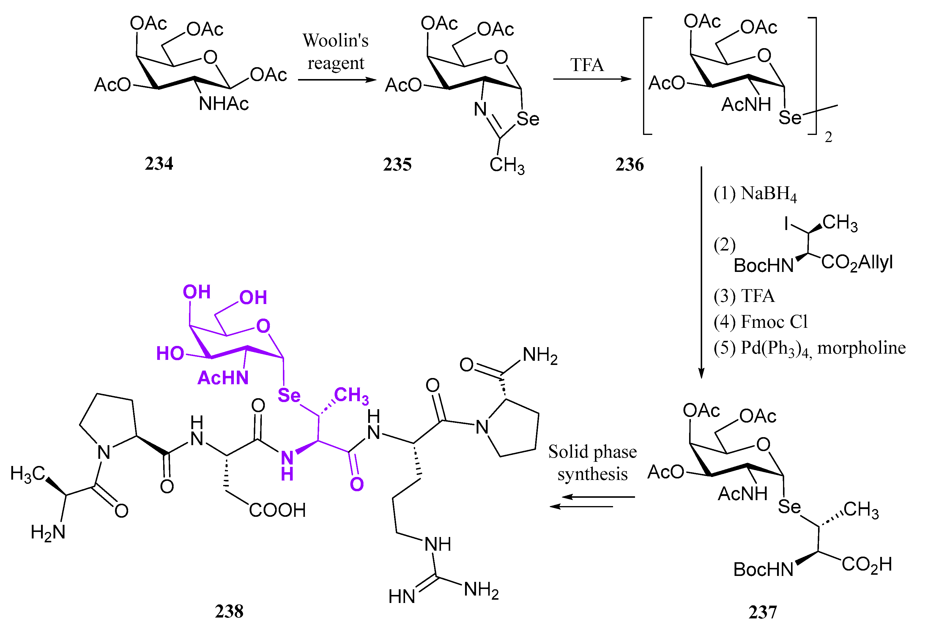 Molecules 30 02053 sch044 Molecules 30 02053 sch044