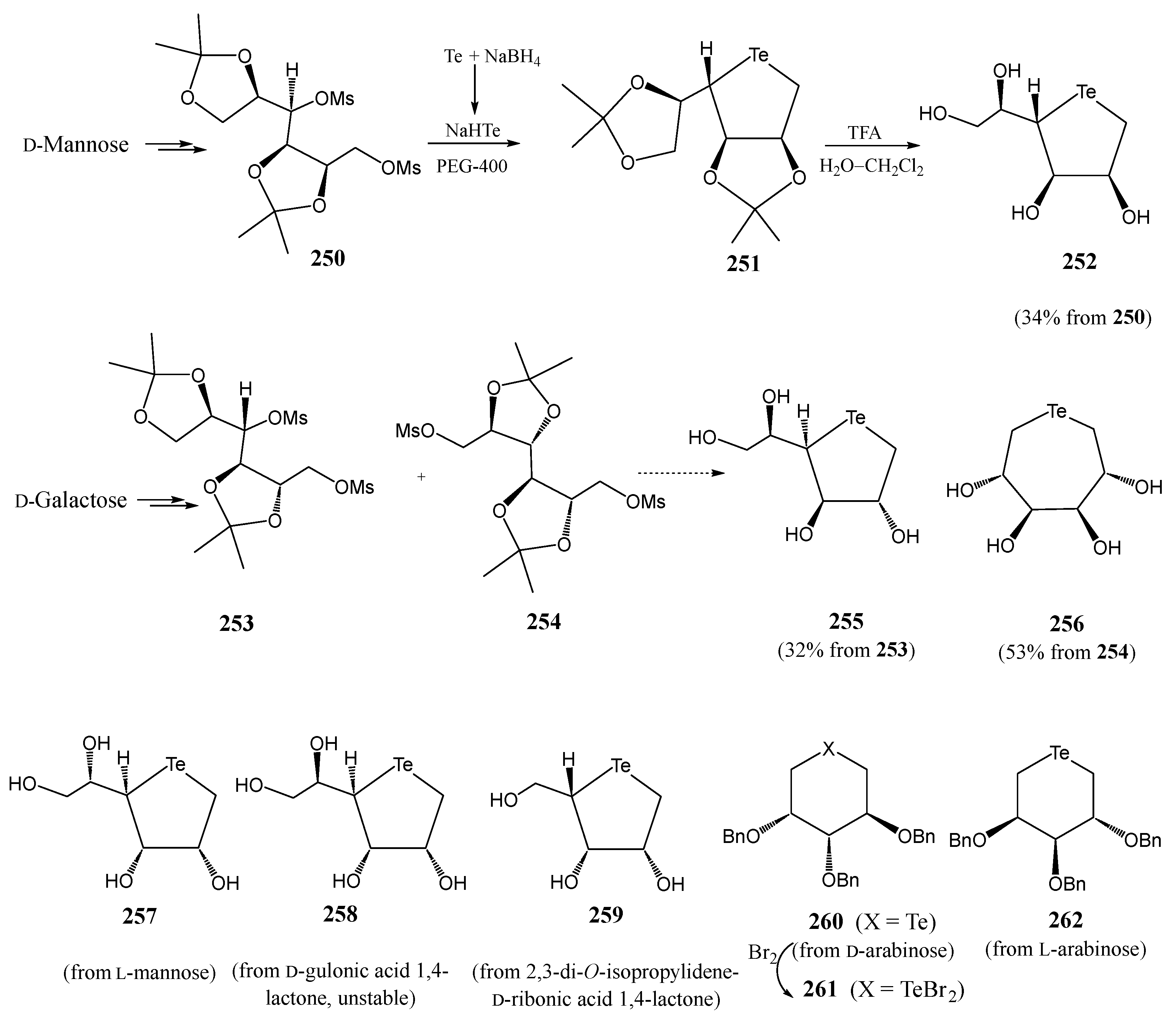 Molecules 30 02053 sch046 Molecules 30 02053 sch046