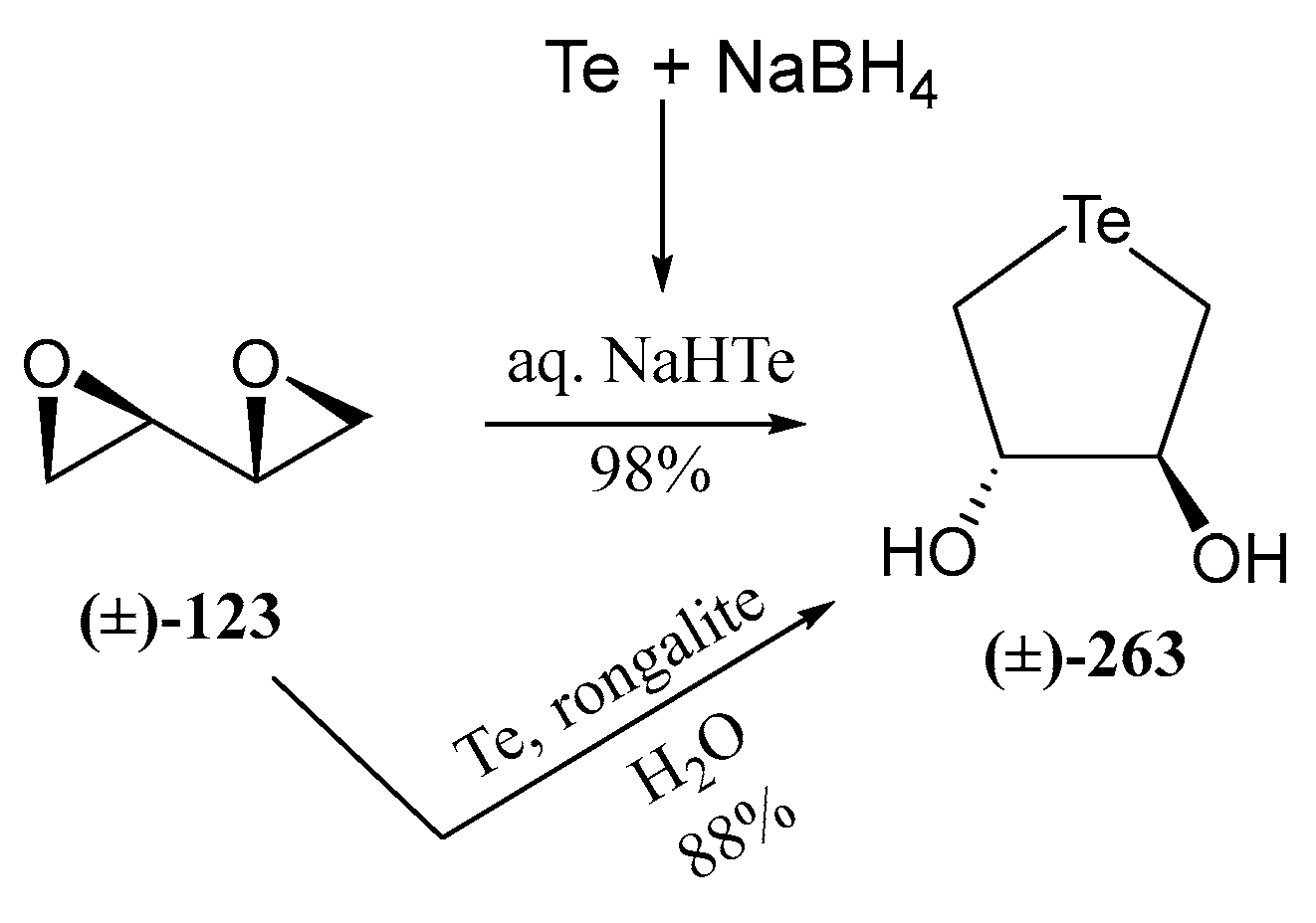 Molecules 30 02053 sch047 Molecules 30 02053 sch047