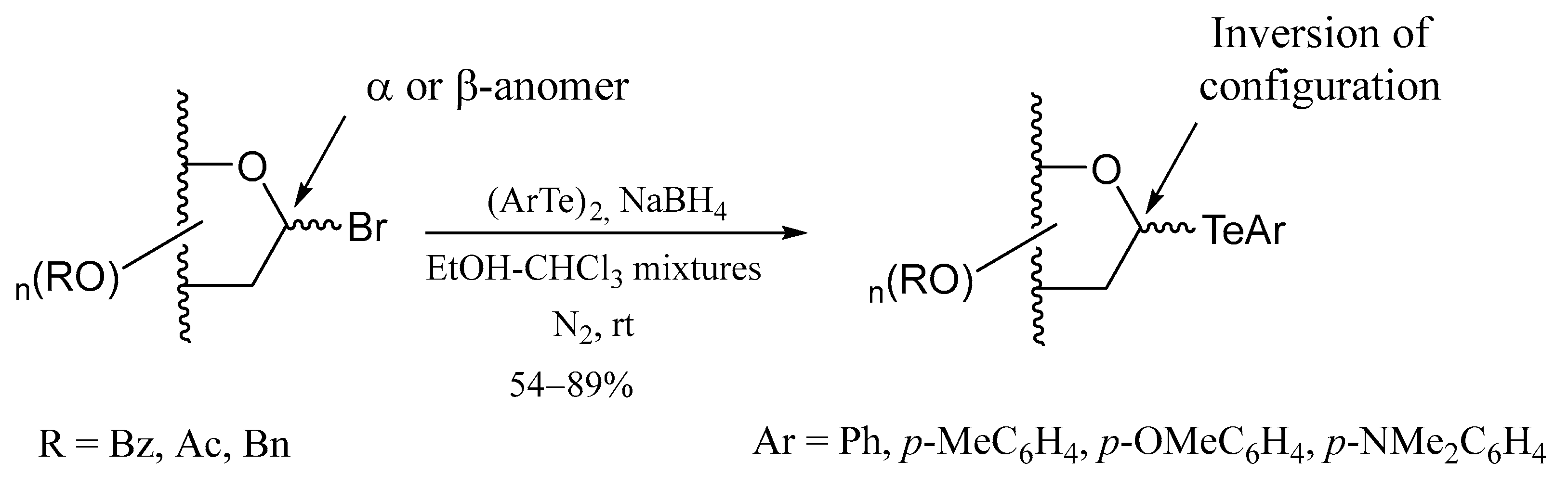 Molecules 30 02053 sch049 Molecules 30 02053 sch049