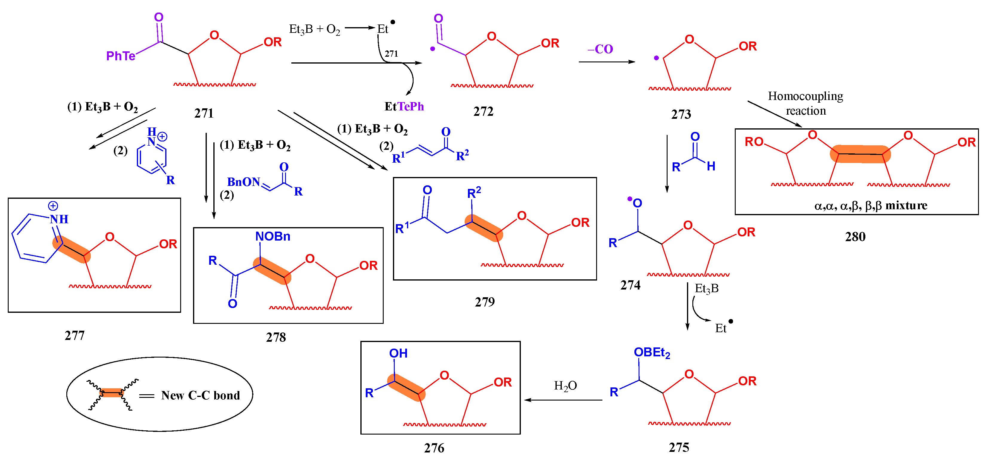 Molecules 30 02053 sch052 Molecules 30 02053 sch052