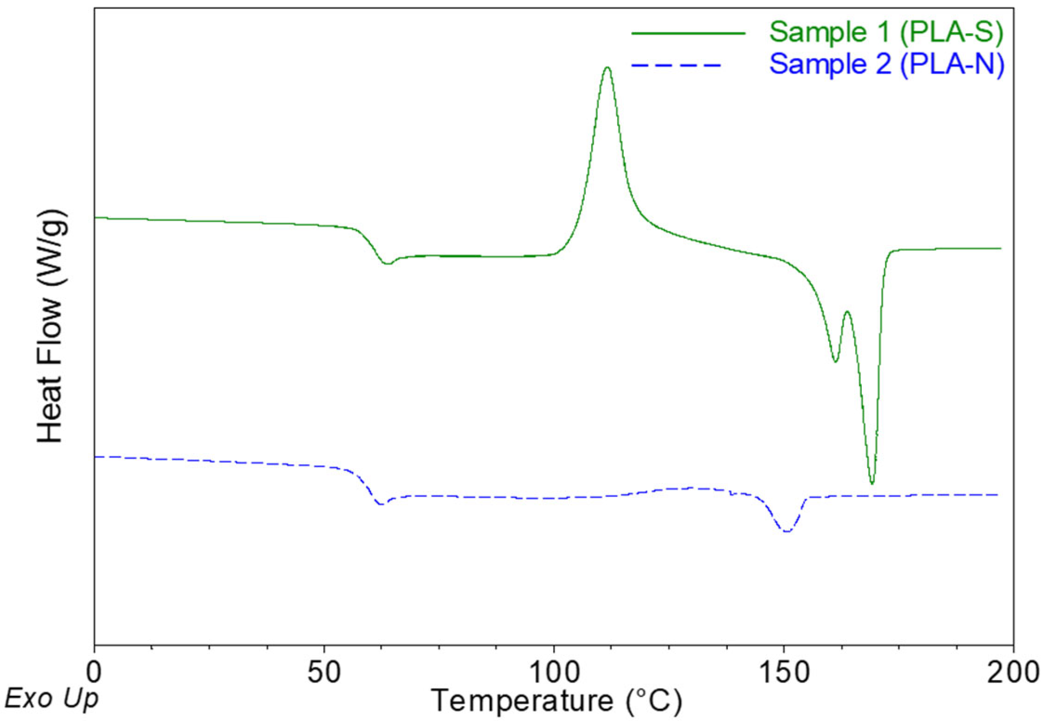 Molecules 30 02064 g001 Molecules 30 02064 g001