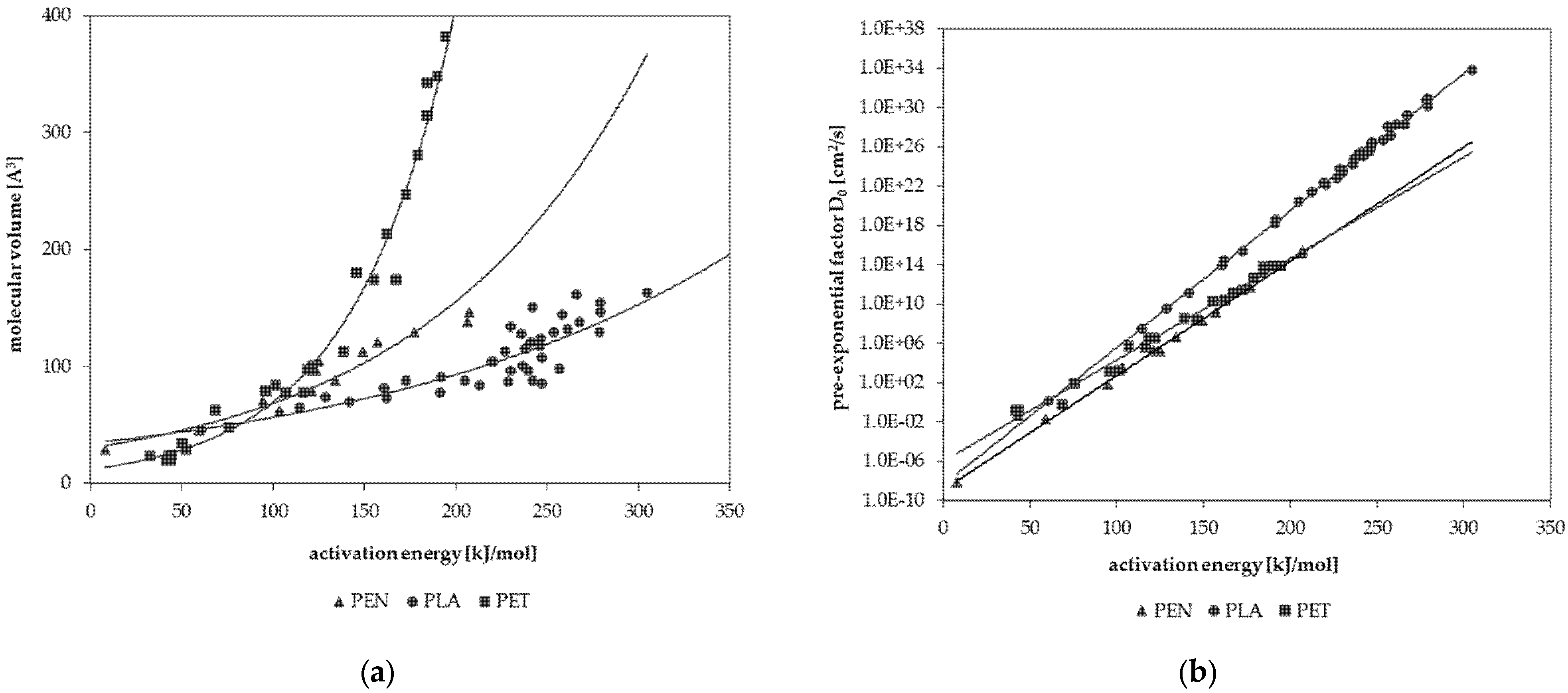 Molecules 30 02064 g002 Molecules 30 02064 g002