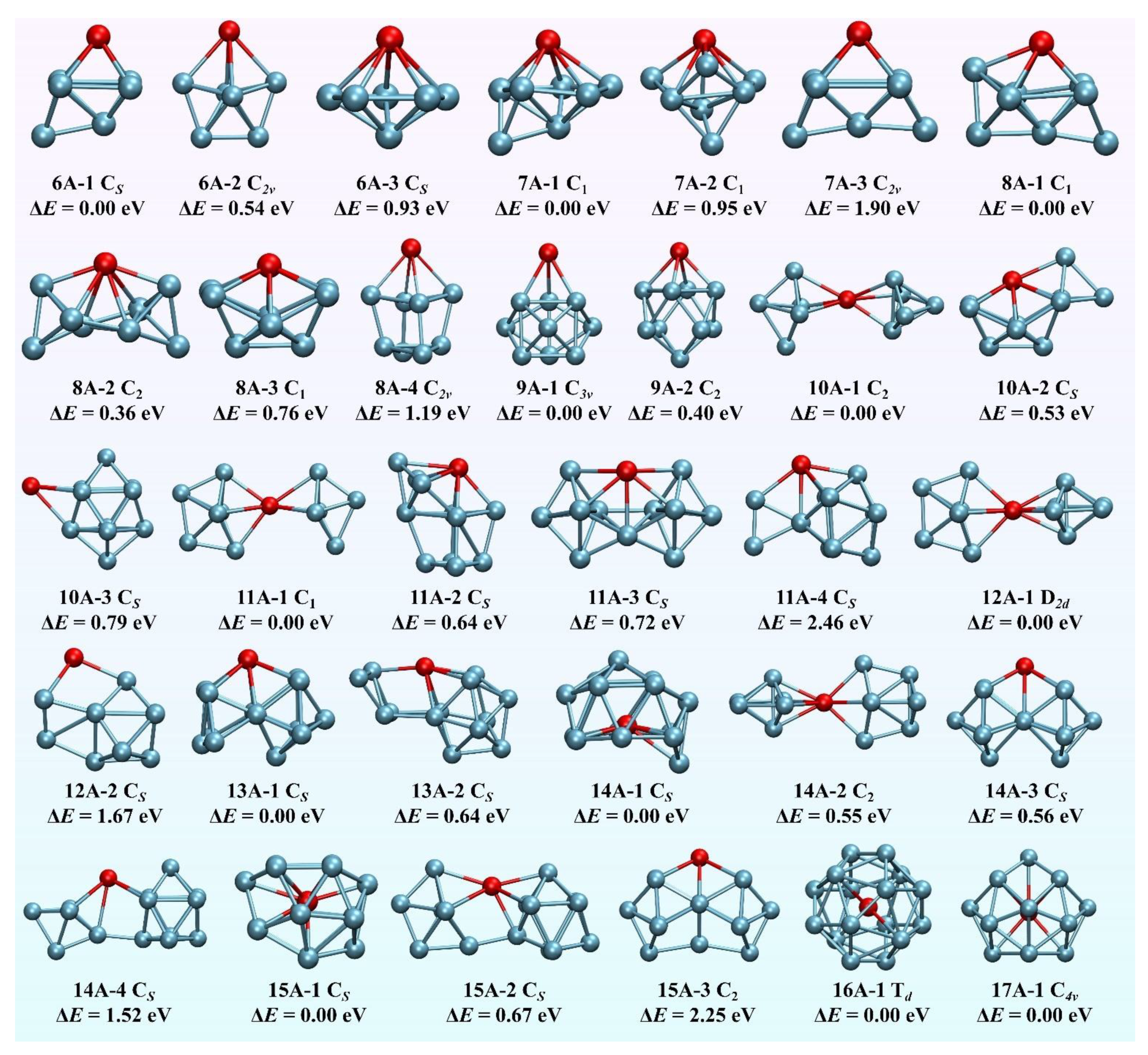 Molecules 30 02066 g001