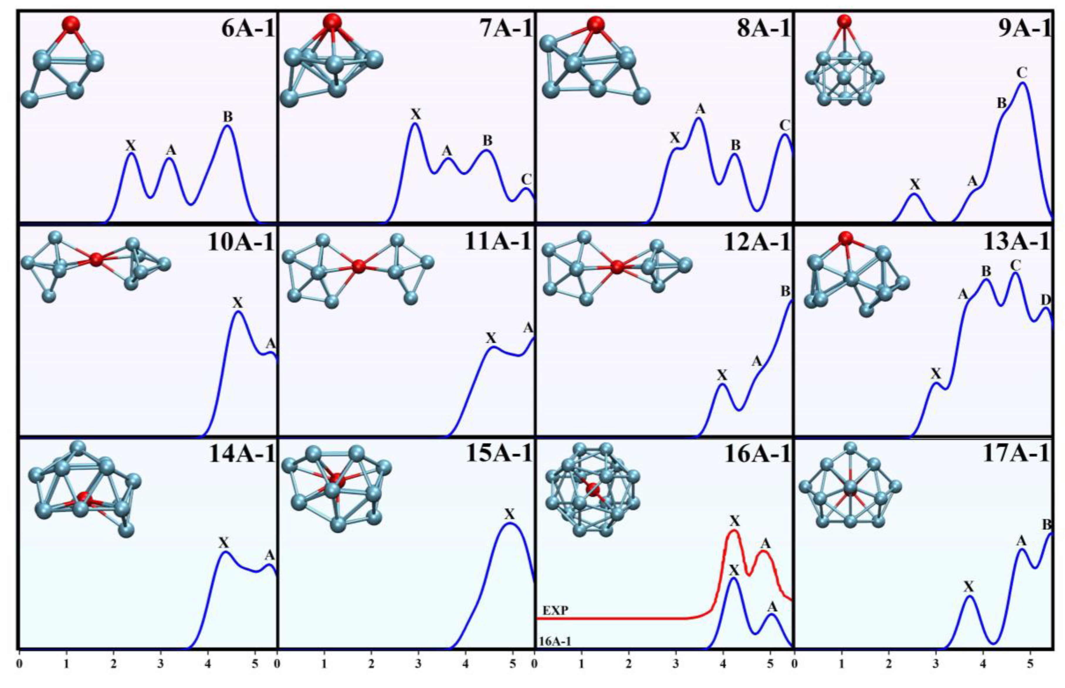 Molecules 30 02066 g002