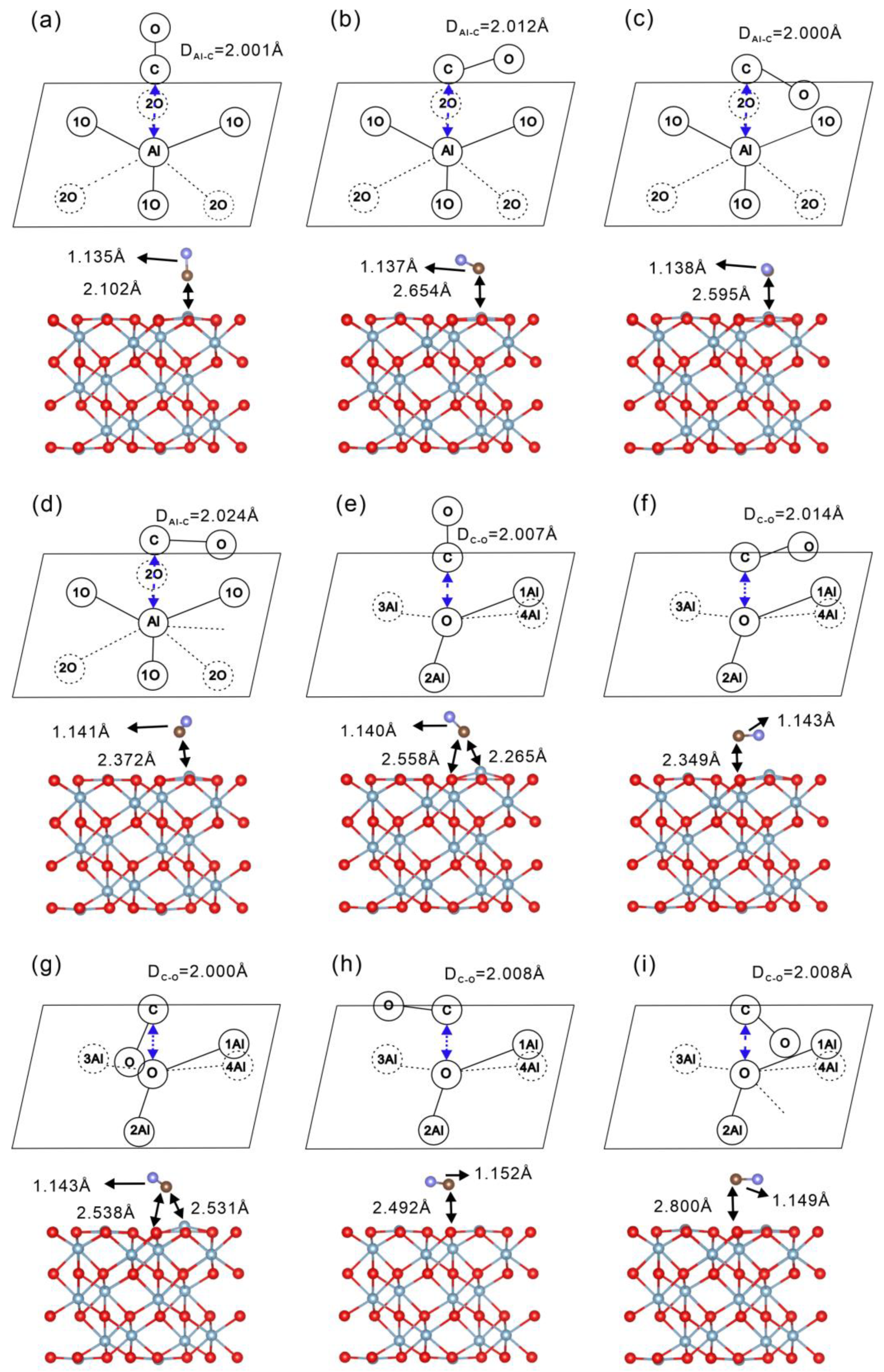 Molecules 30 02067 g002