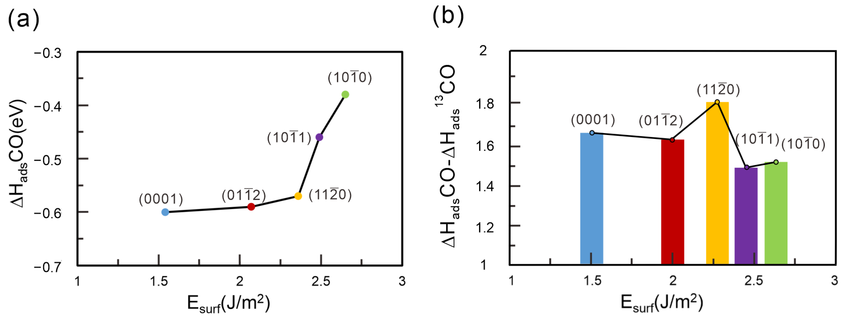 Molecules 30 02067 g006