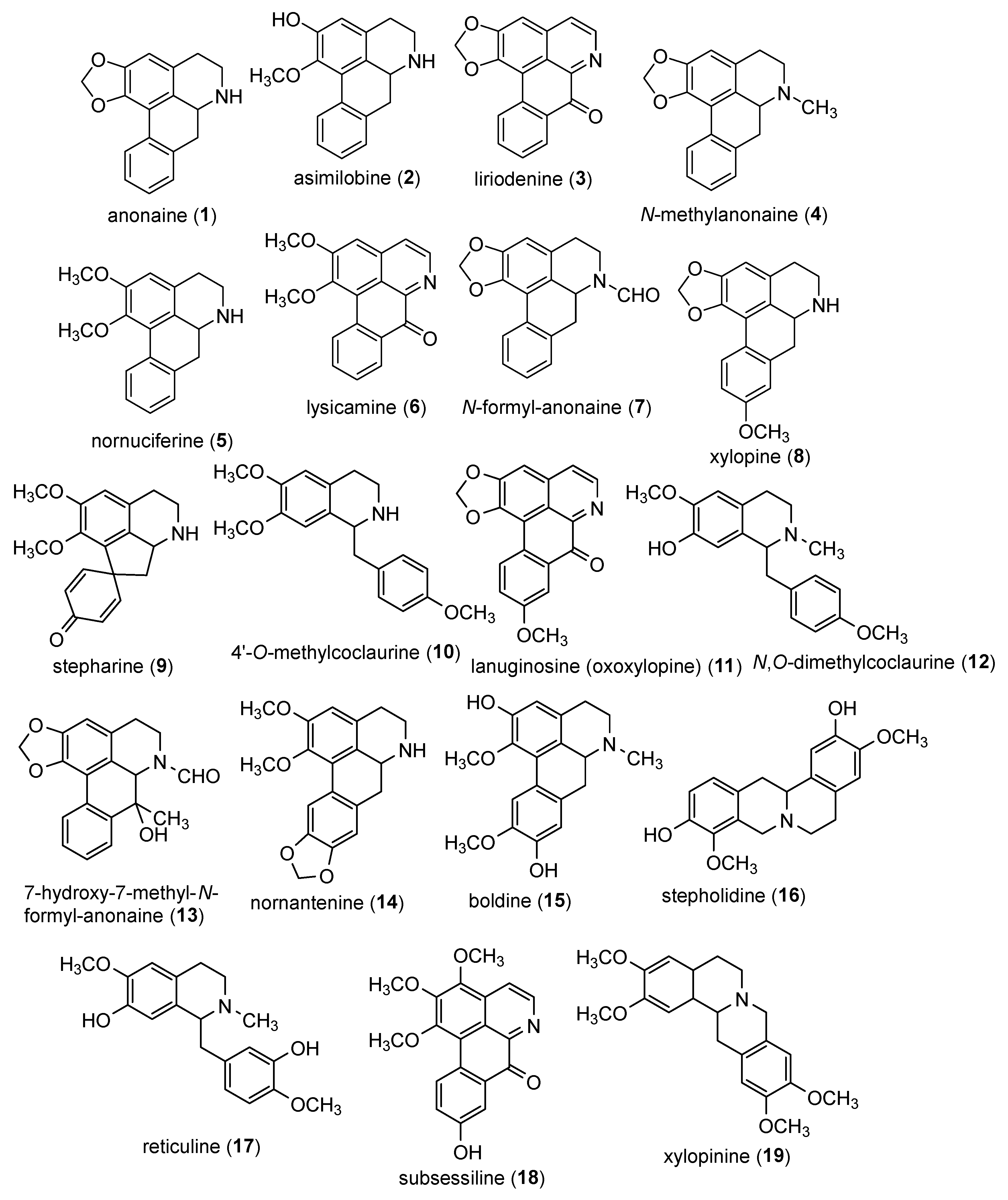 Molecules 30 02070 g001 Molecules 30 02070 g001