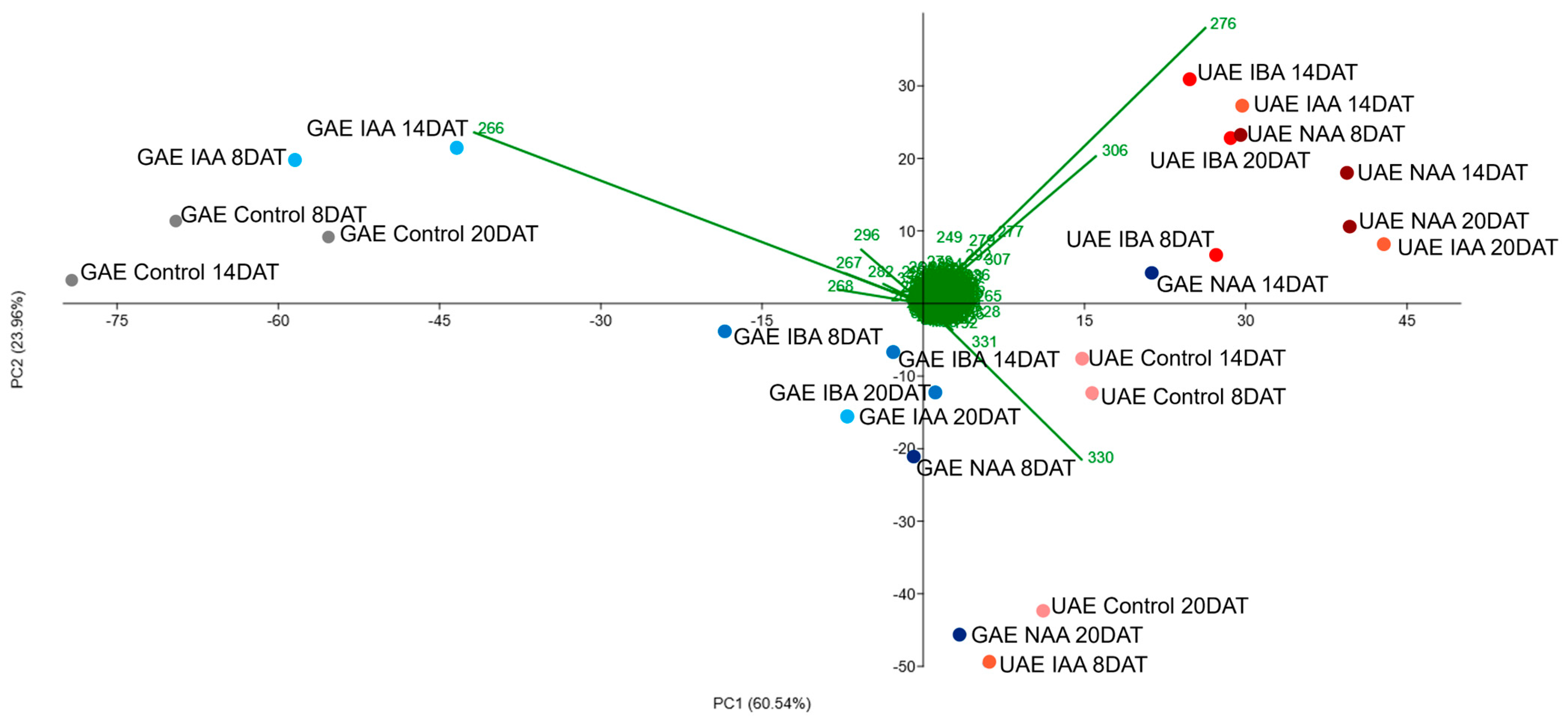 Molecules 30 02070 g002 Molecules 30 02070 g002