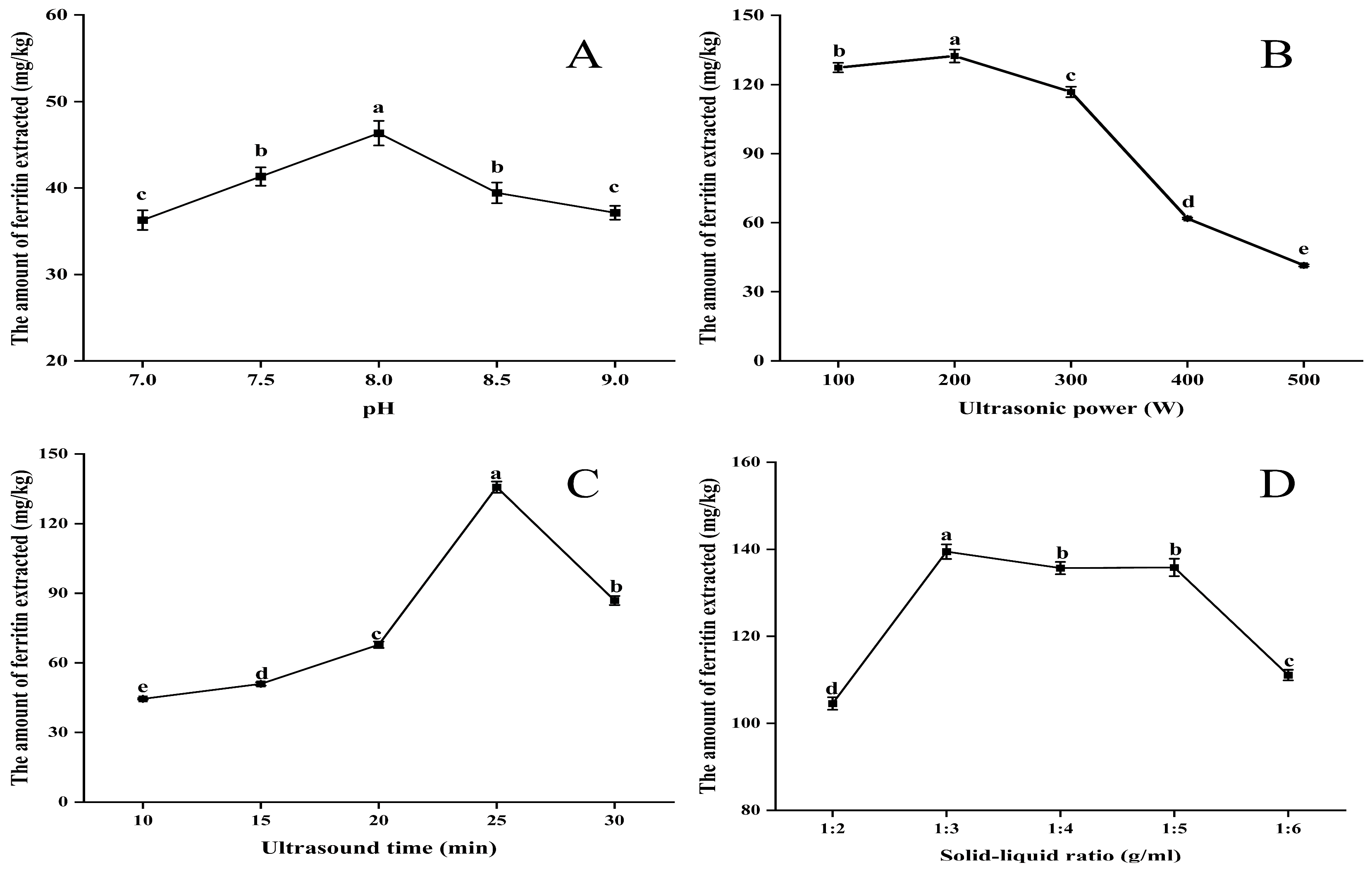 Molecules 30 02080 g001