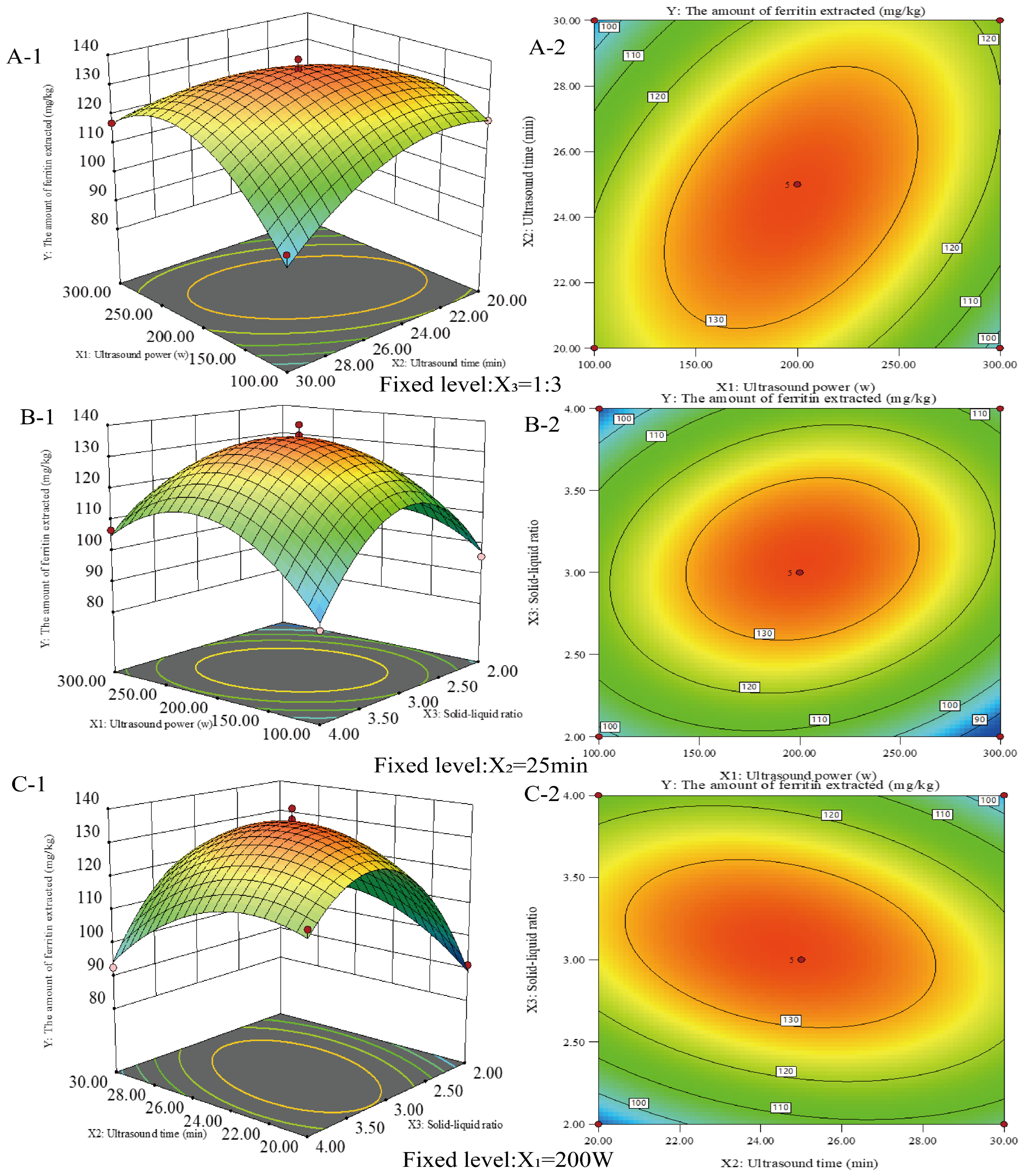 Molecules 30 02080 g002