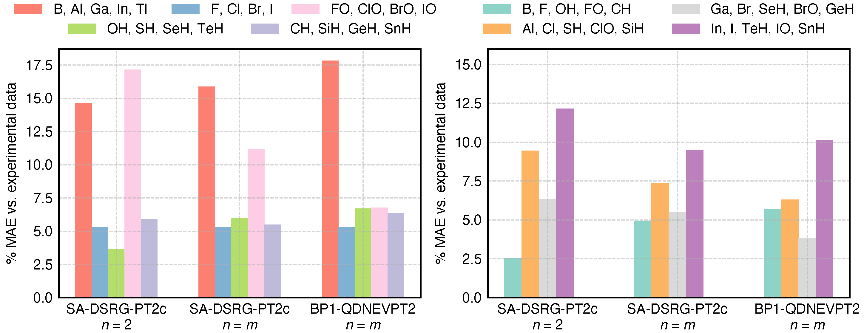 Molecules 30 02082 g004