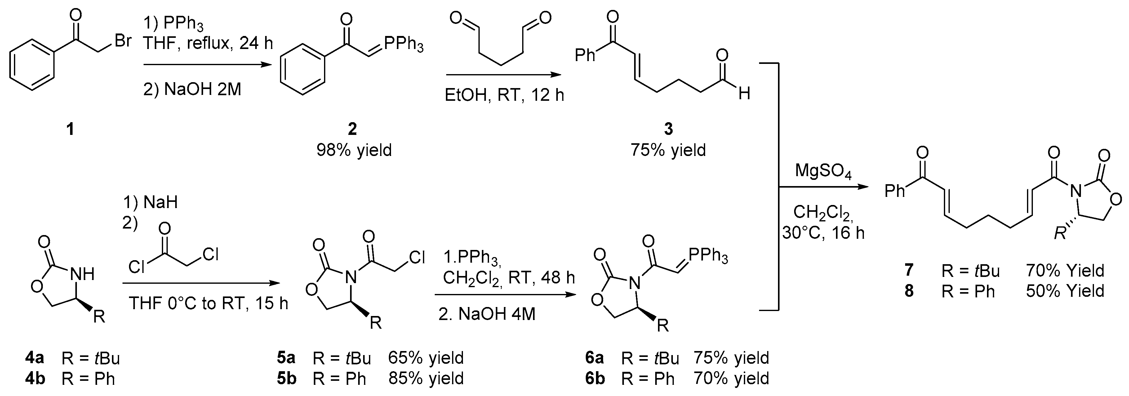 Molecules 30 02090 sch002