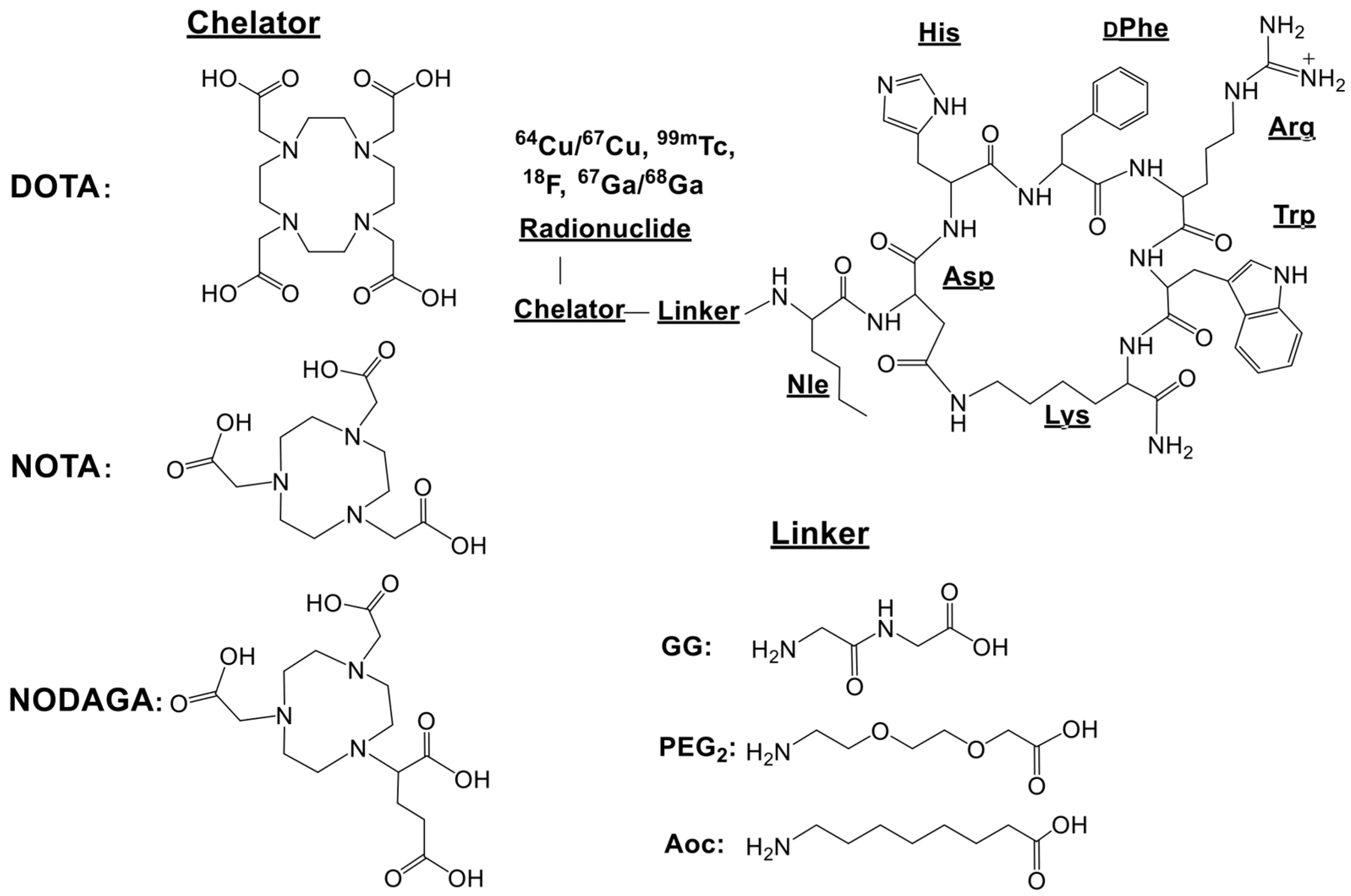 Molecules 30 02095 g013