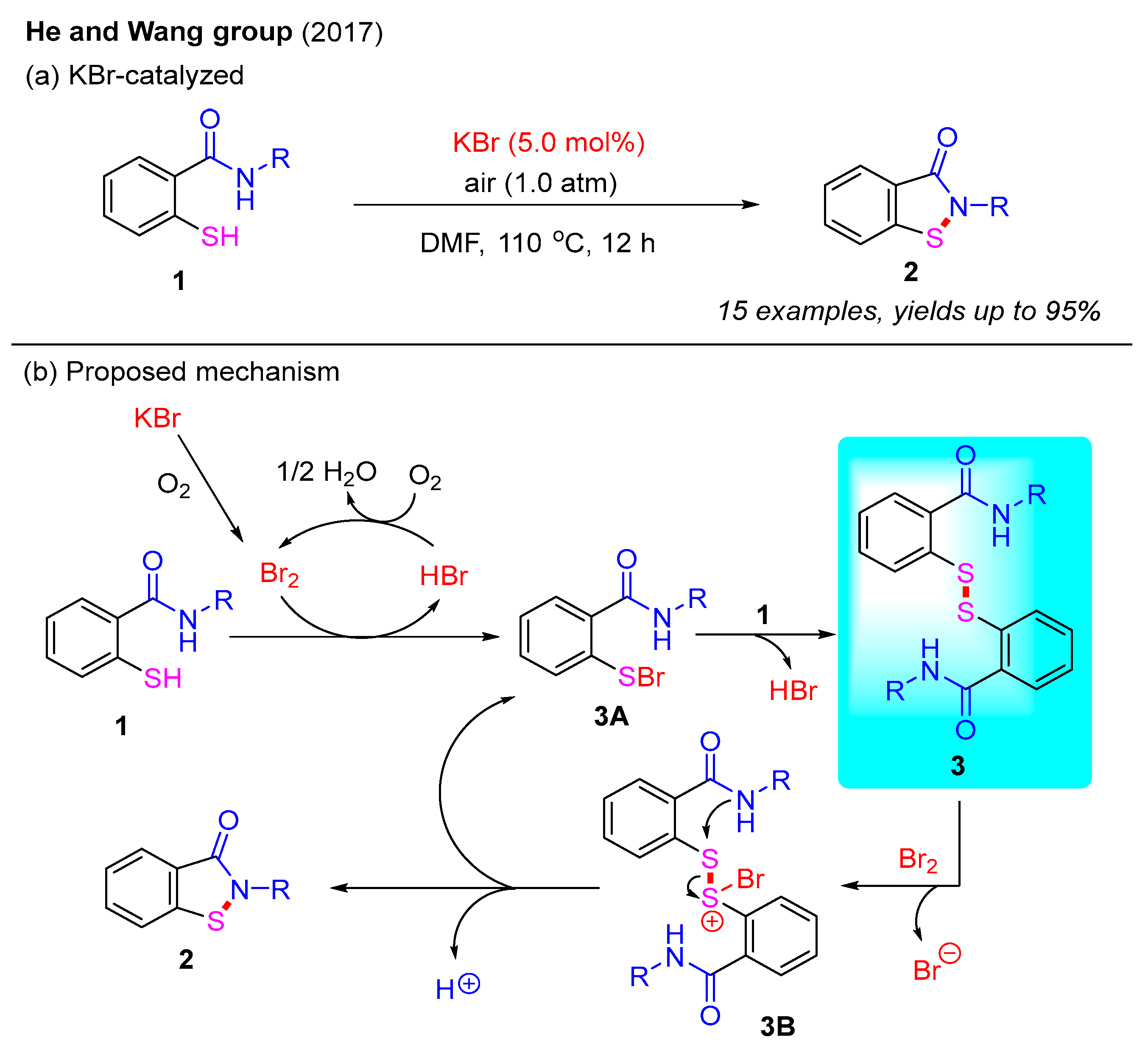 Molecules 30 02099 sch003